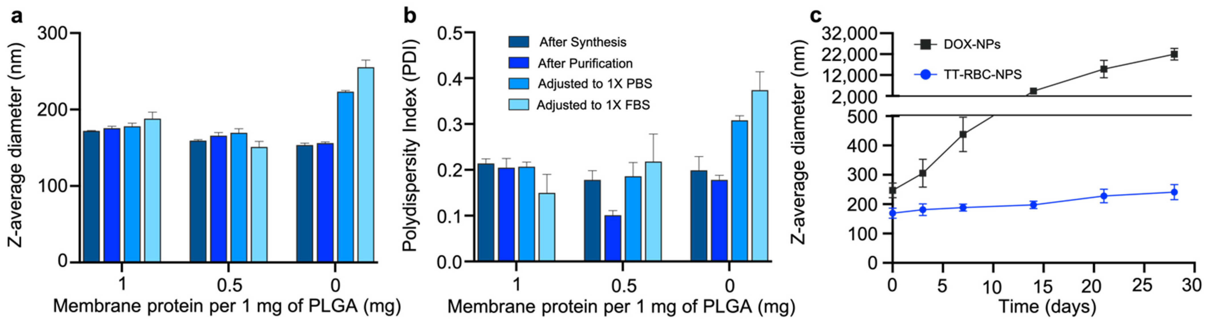 Molecules 27 06473 g003