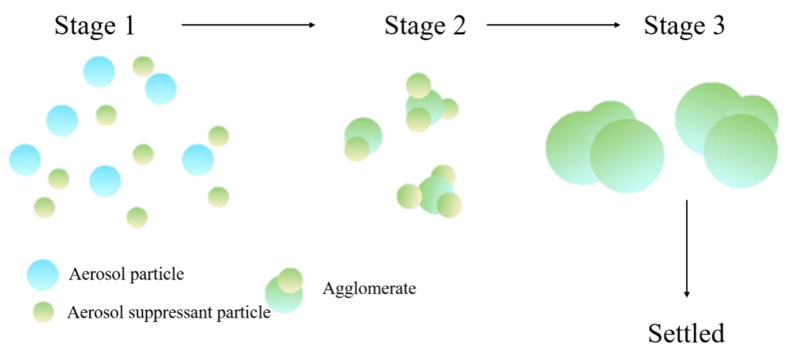 Molecules 27 06480 g001 Molecules 27 06480 g001