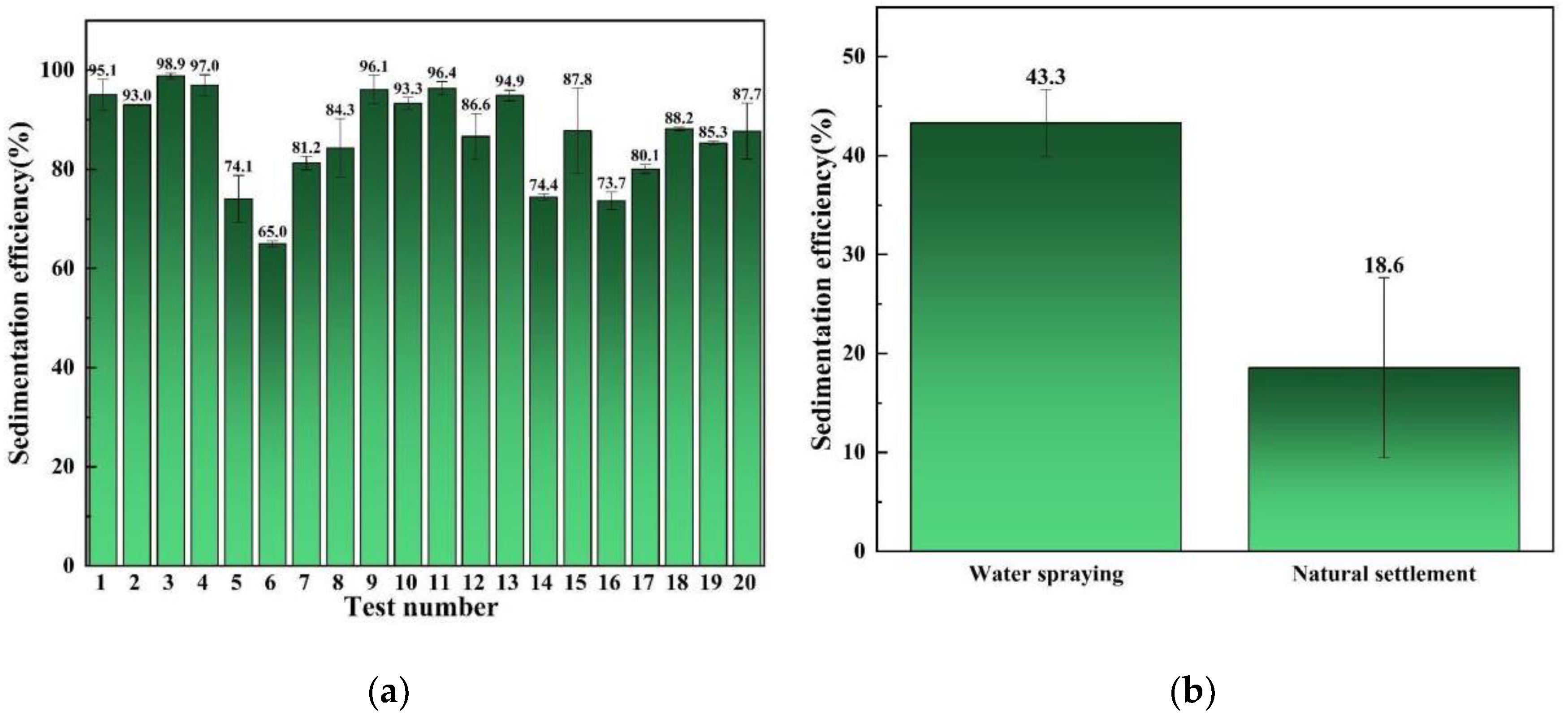 Molecules 27 06480 g002 Molecules 27 06480 g002