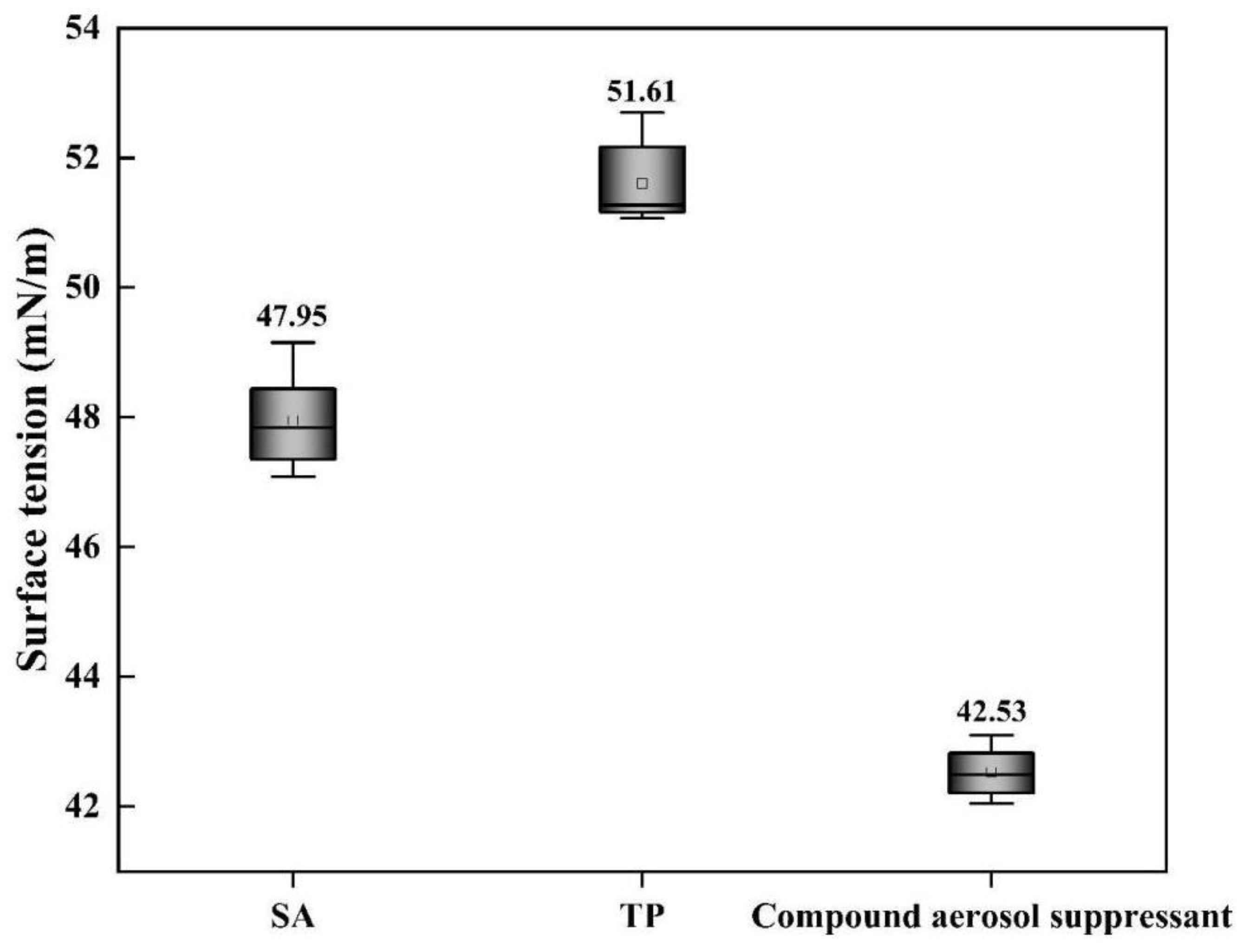Molecules 27 06480 g004 Molecules 27 06480 g004