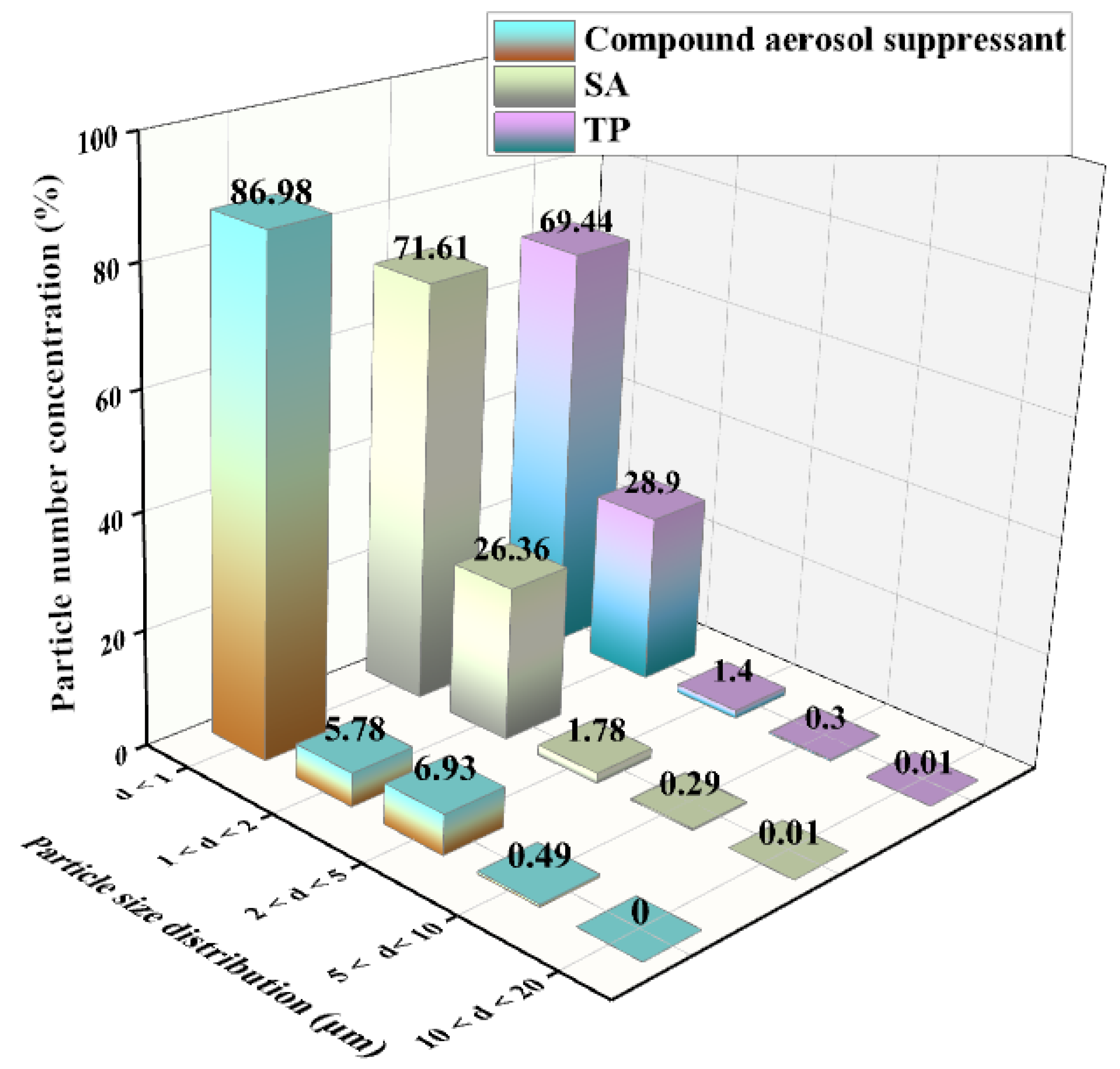 Molecules 27 06480 g006 Molecules 27 06480 g006