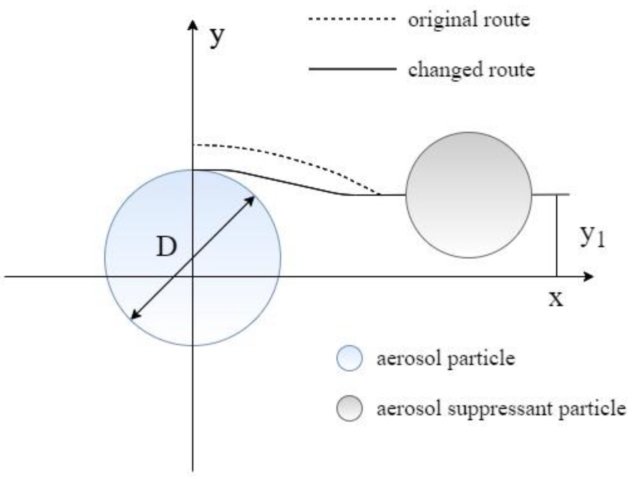 Molecules 27 06480 g007 Molecules 27 06480 g007