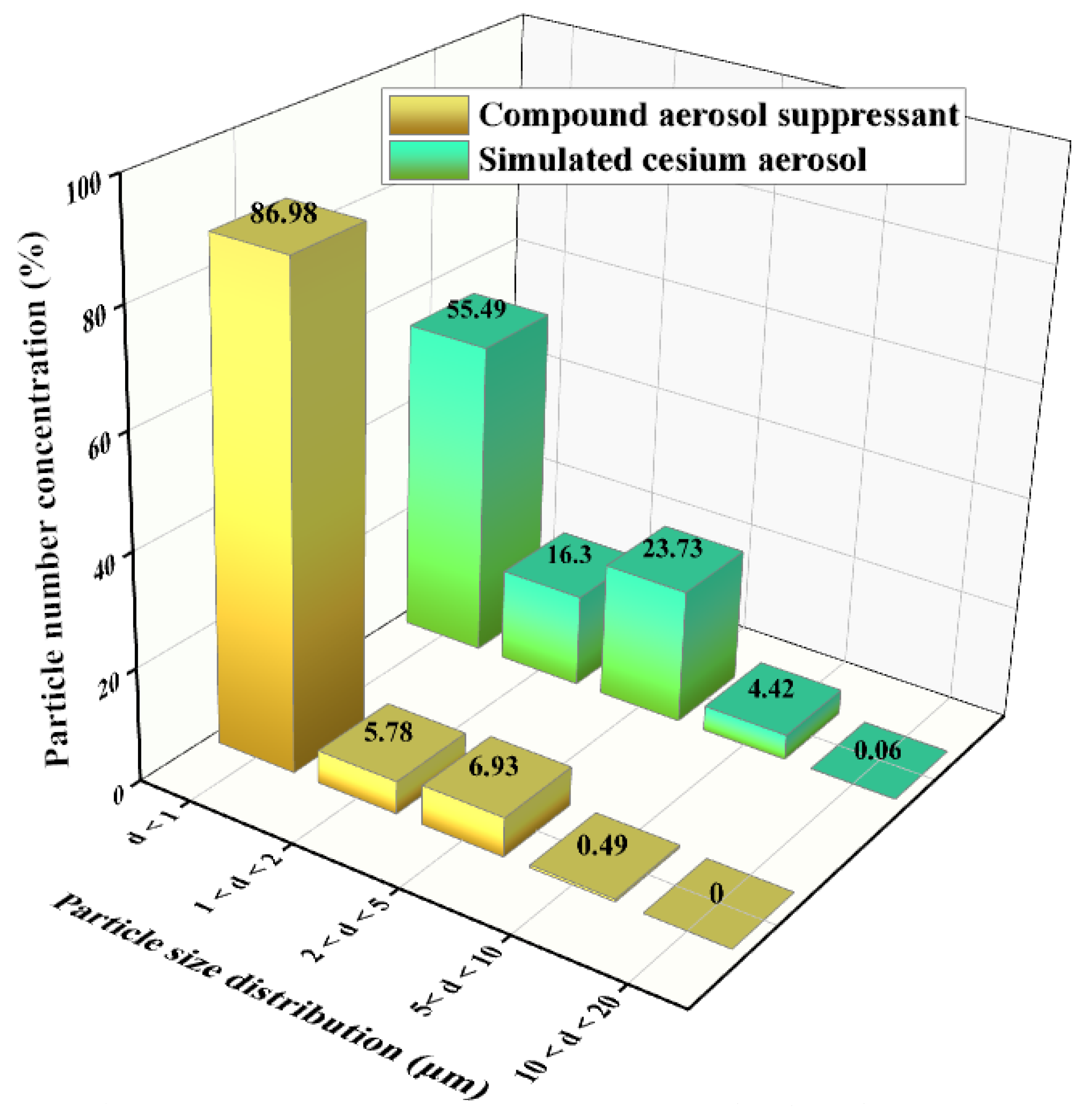 Molecules 27 06480 g008 Molecules 27 06480 g008