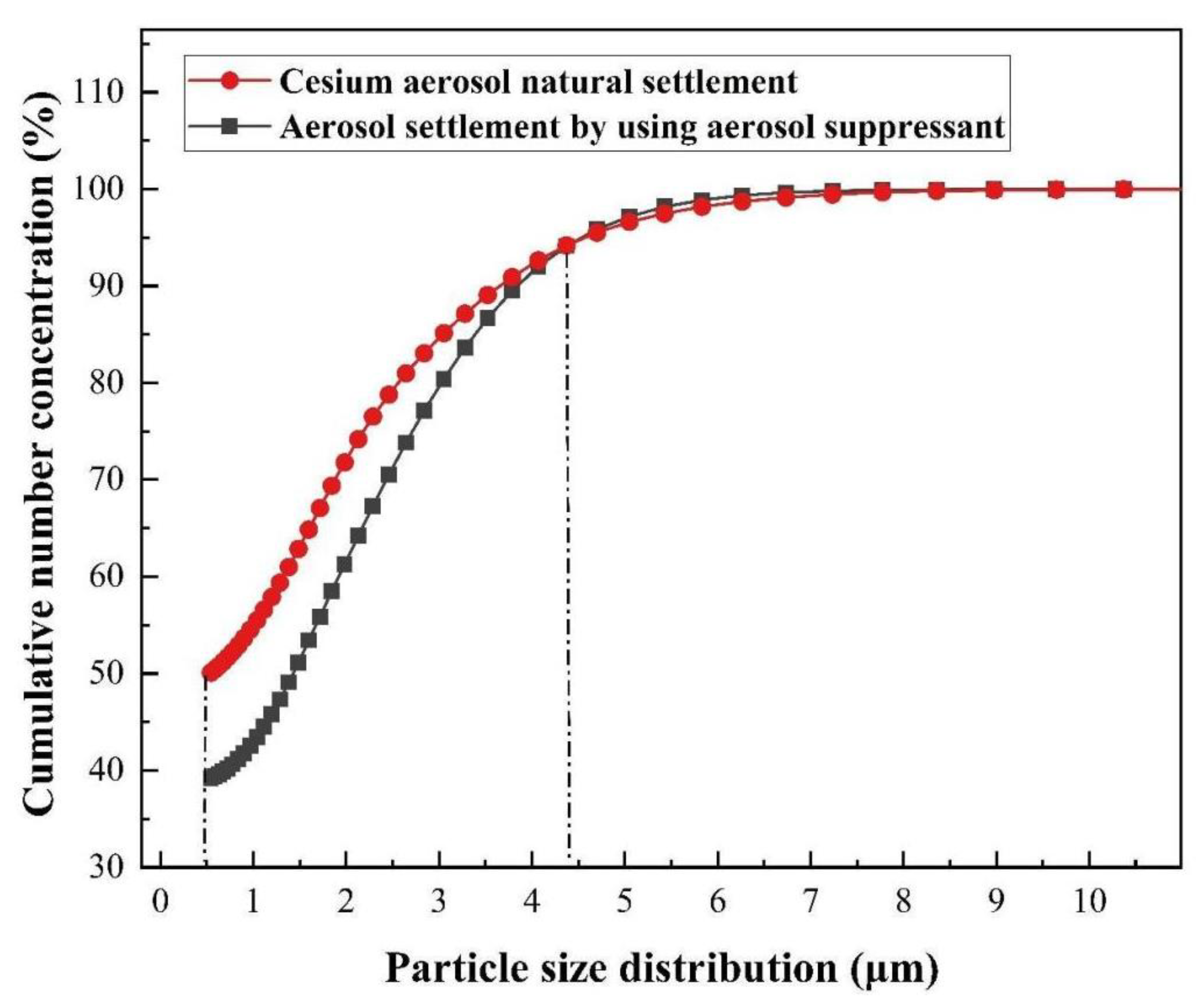 Molecules 27 06480 g009 Molecules 27 06480 g009