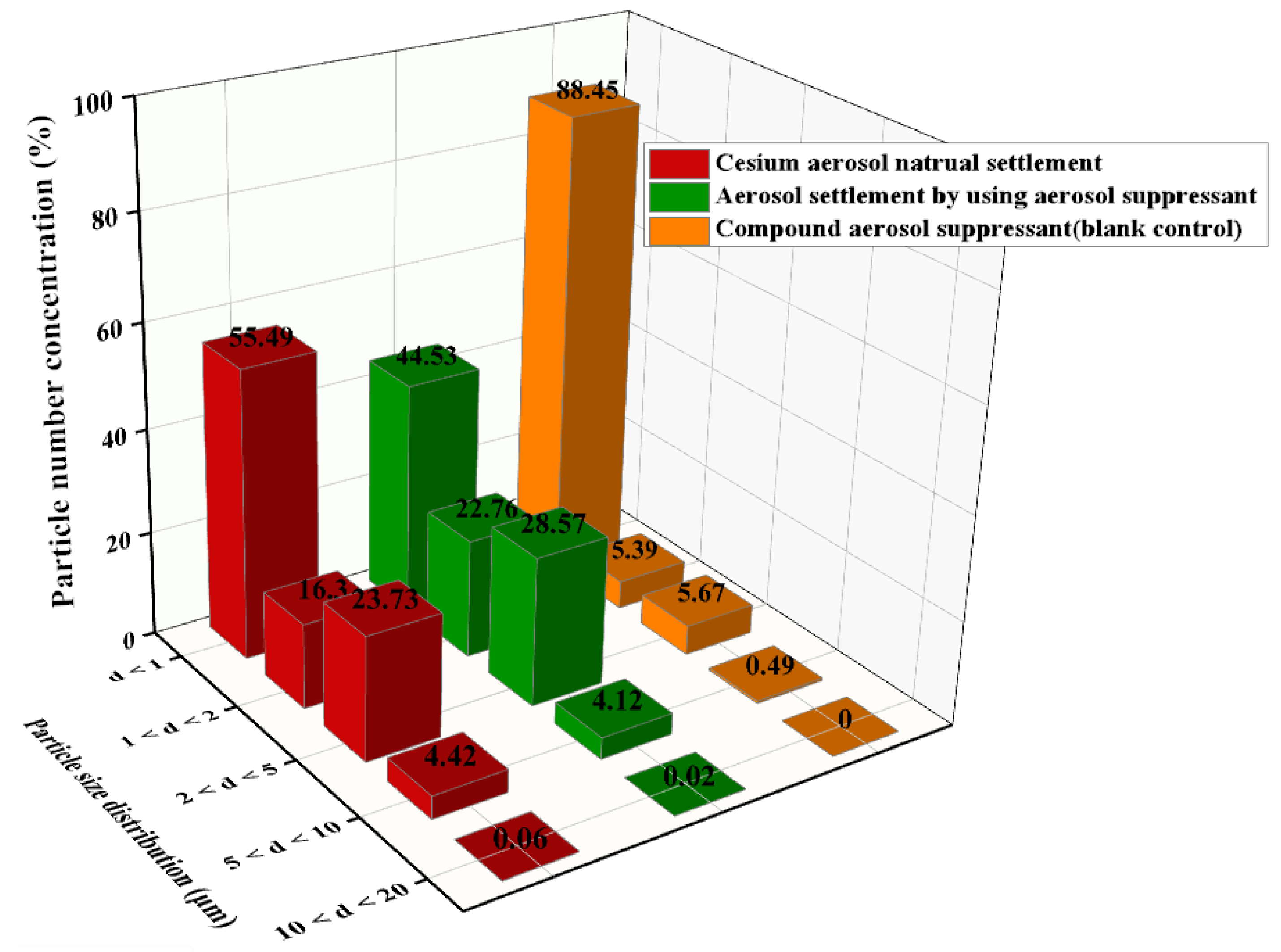 Molecules 27 06480 g010 Molecules 27 06480 g010