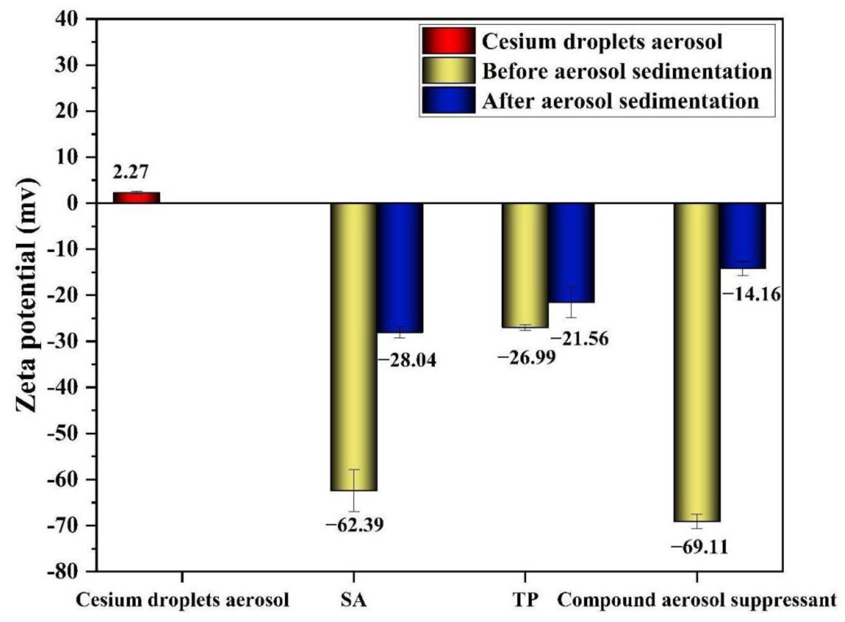 Molecules 27 06480 g011 Molecules 27 06480 g011