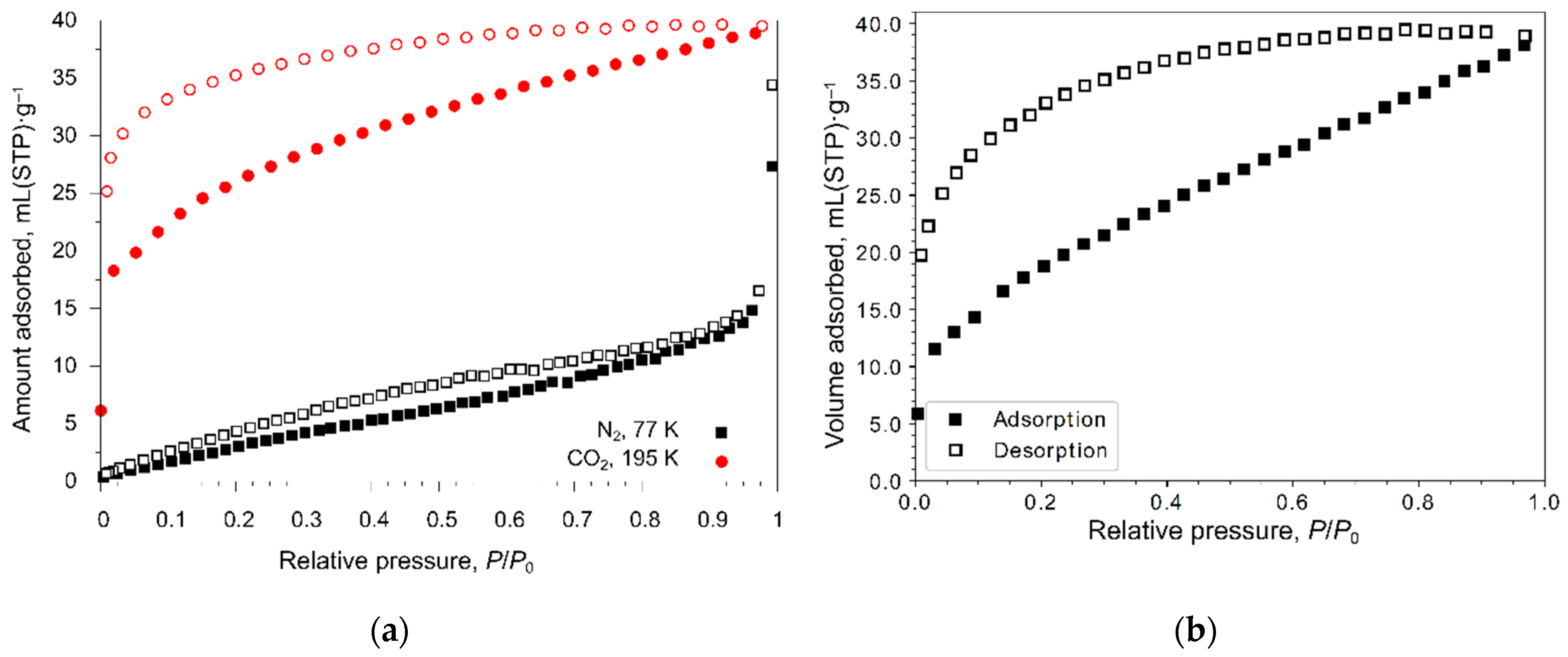 Molecules 27 06481 g004