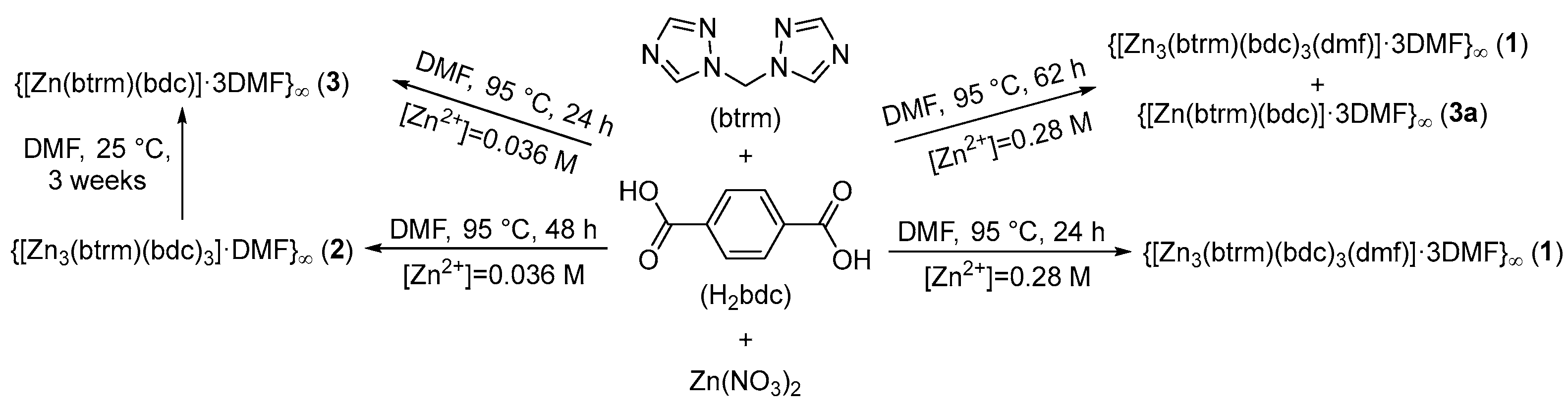 Molecules 27 06481 sch001