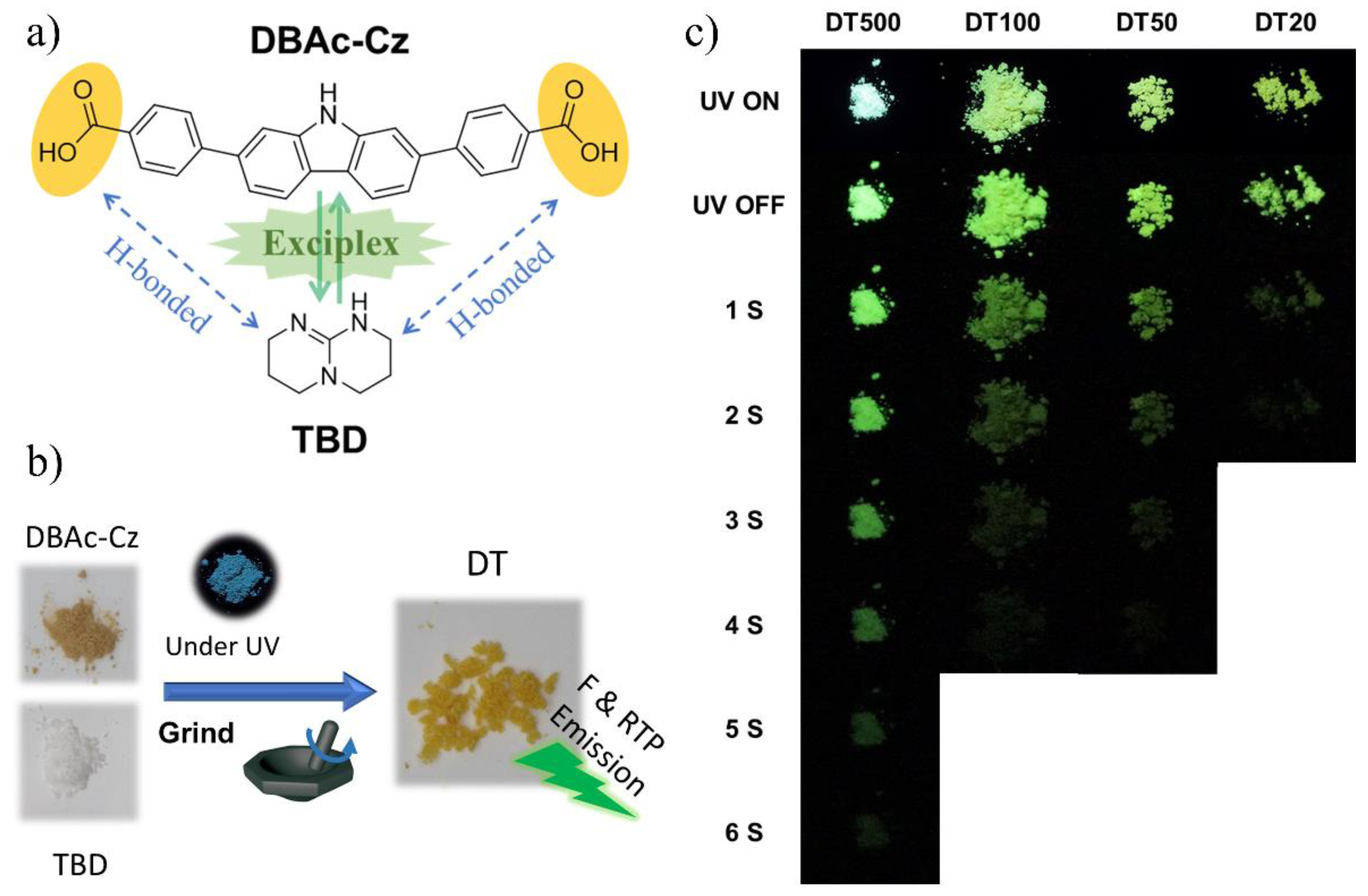 Molecules 27 06482 g001 Molecules 27 06482 g001