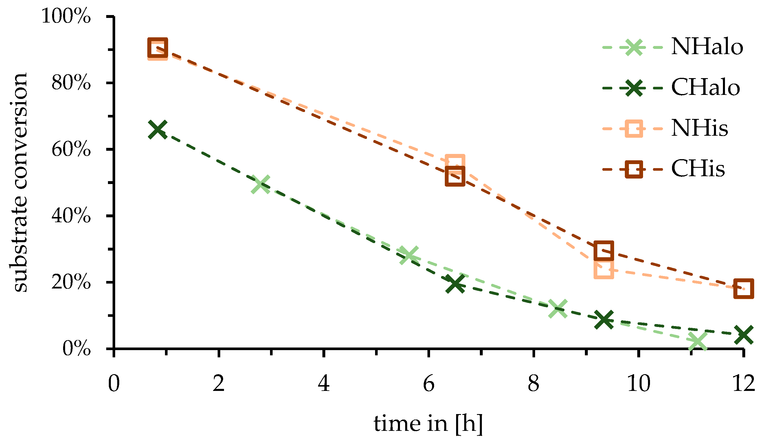 Molecules 27 06483 g002 Molecules 27 06483 g002