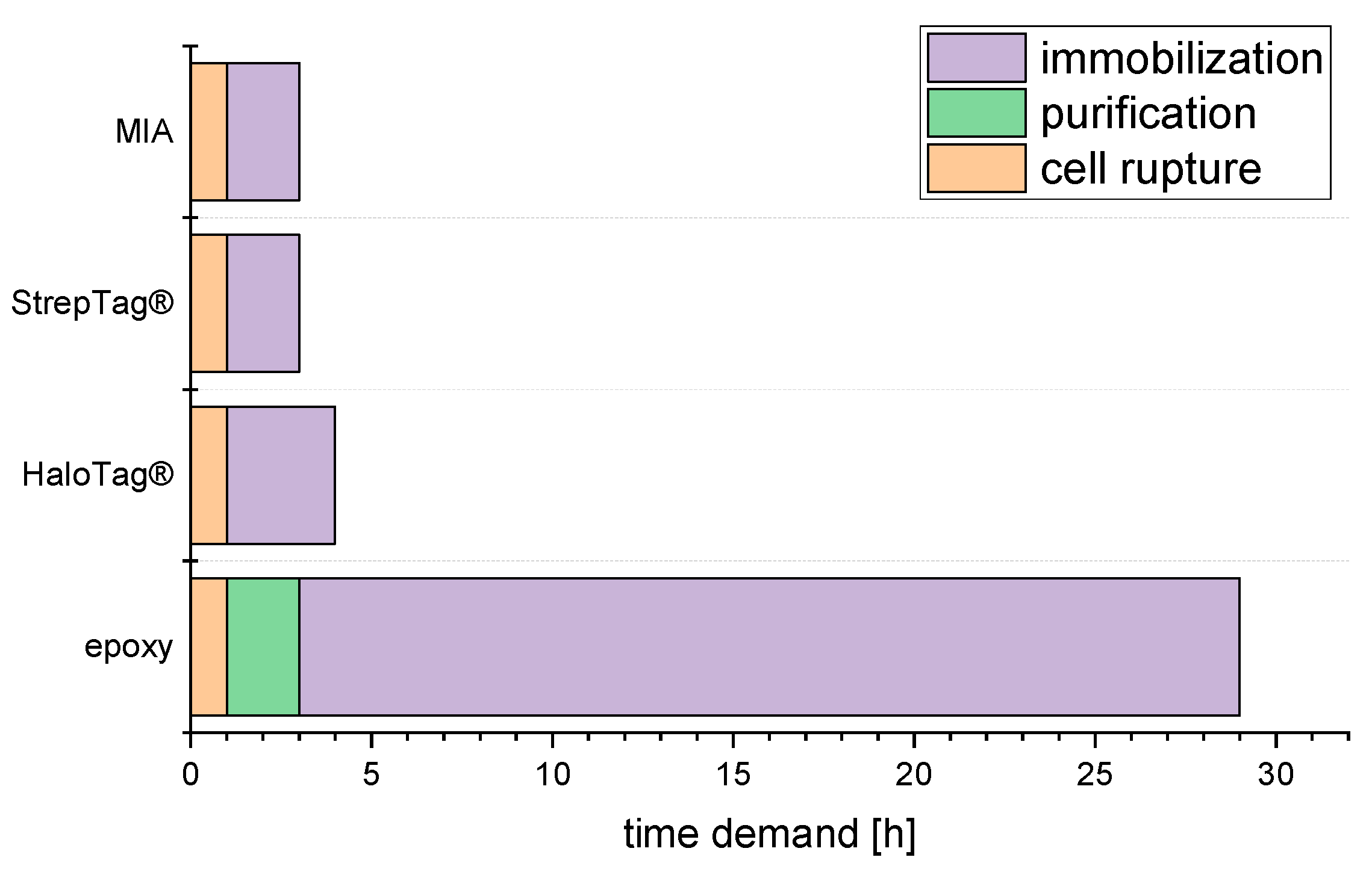 Molecules 27 06483 g004 Molecules 27 06483 g004
