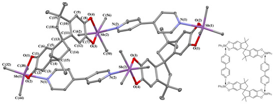Binuclear Triphenylantimony(V) Catecholates through N-Donor