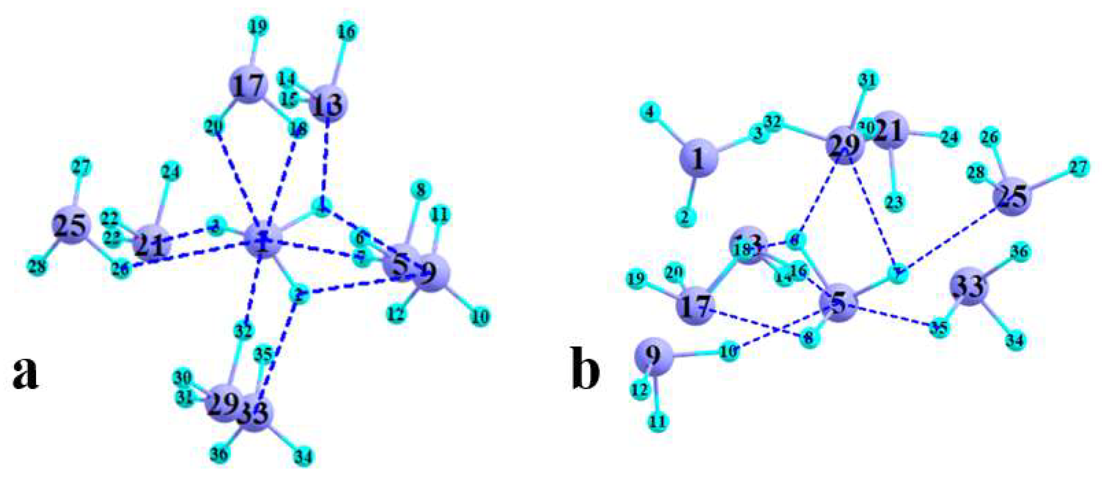 Molecules 27 06486 g002