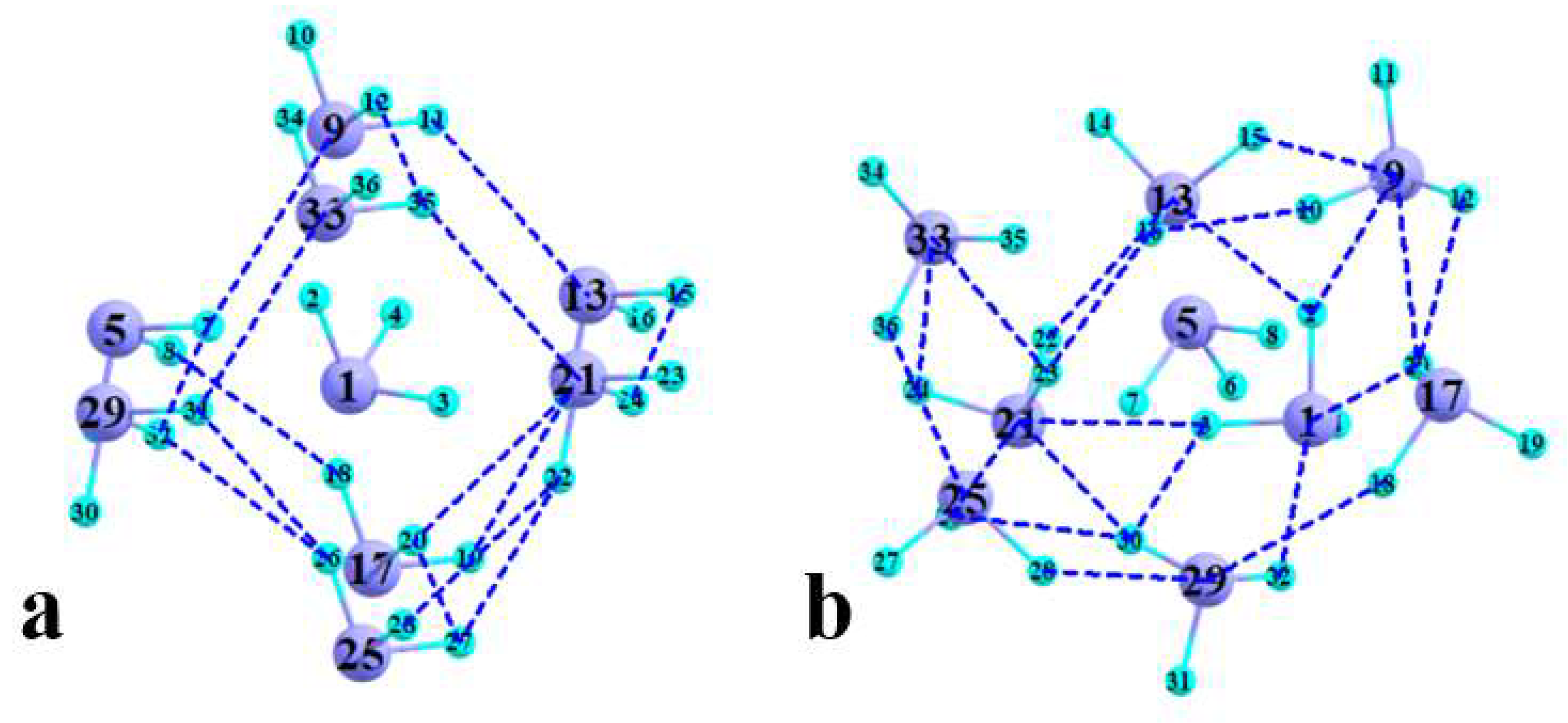 Molecules 27 06486 g004