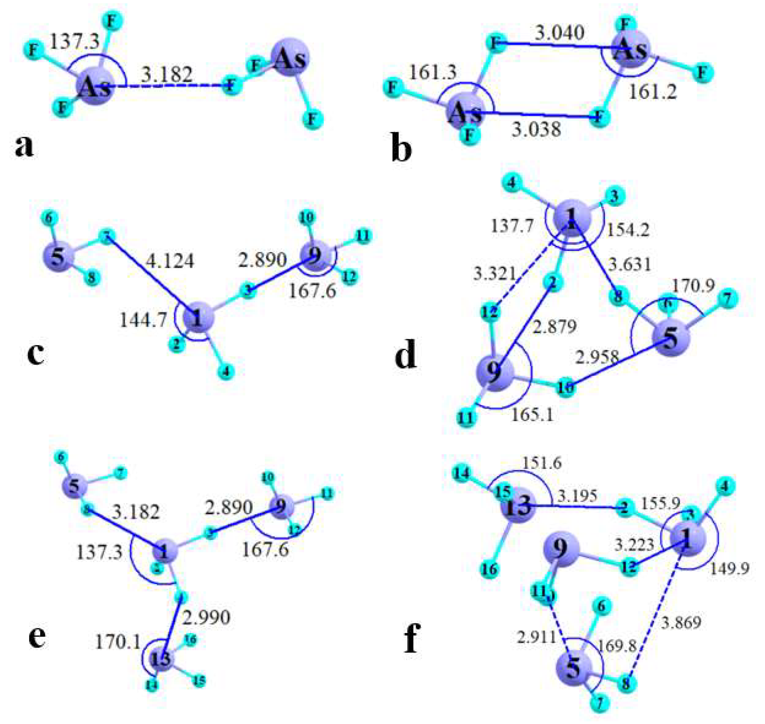 Molecules 27 06486 g006