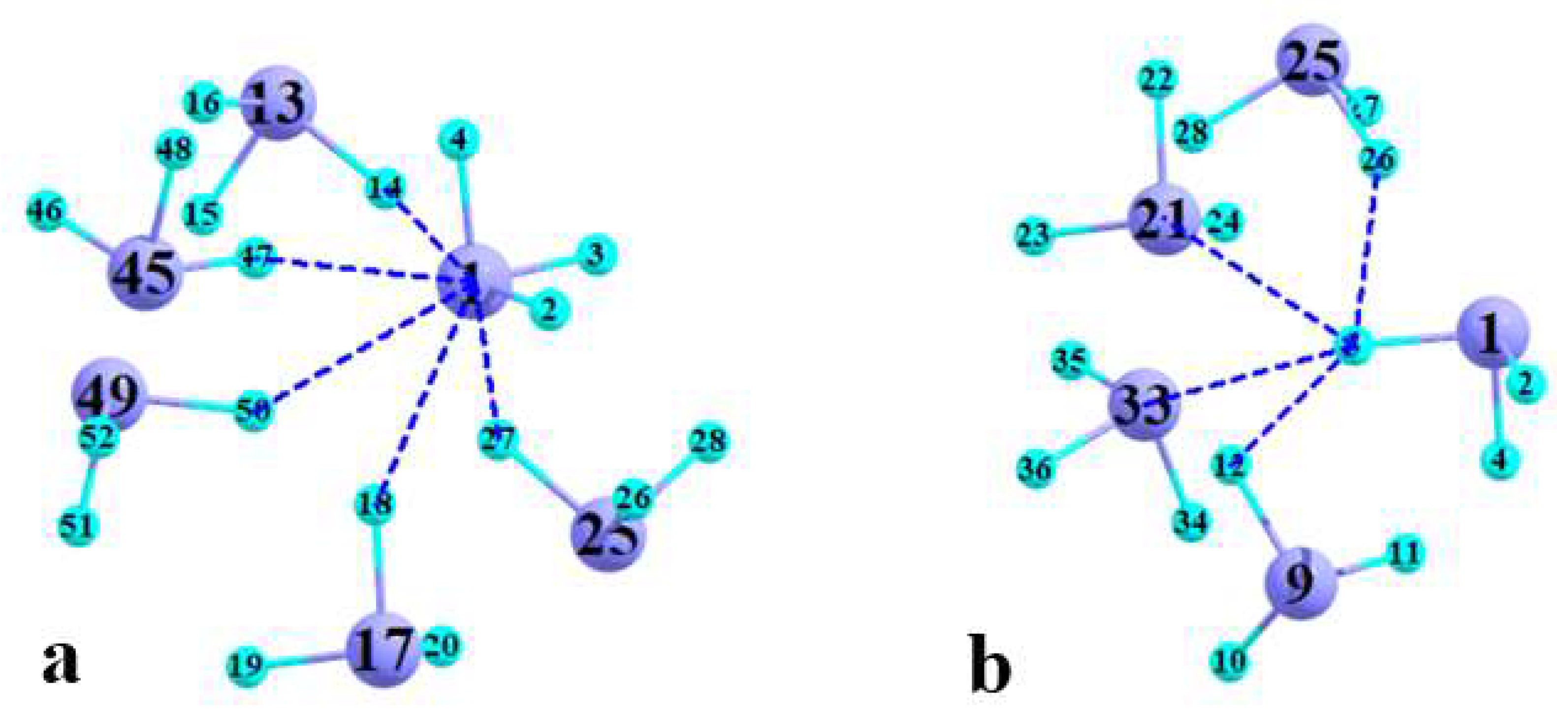 Molecules 27 06486 g008