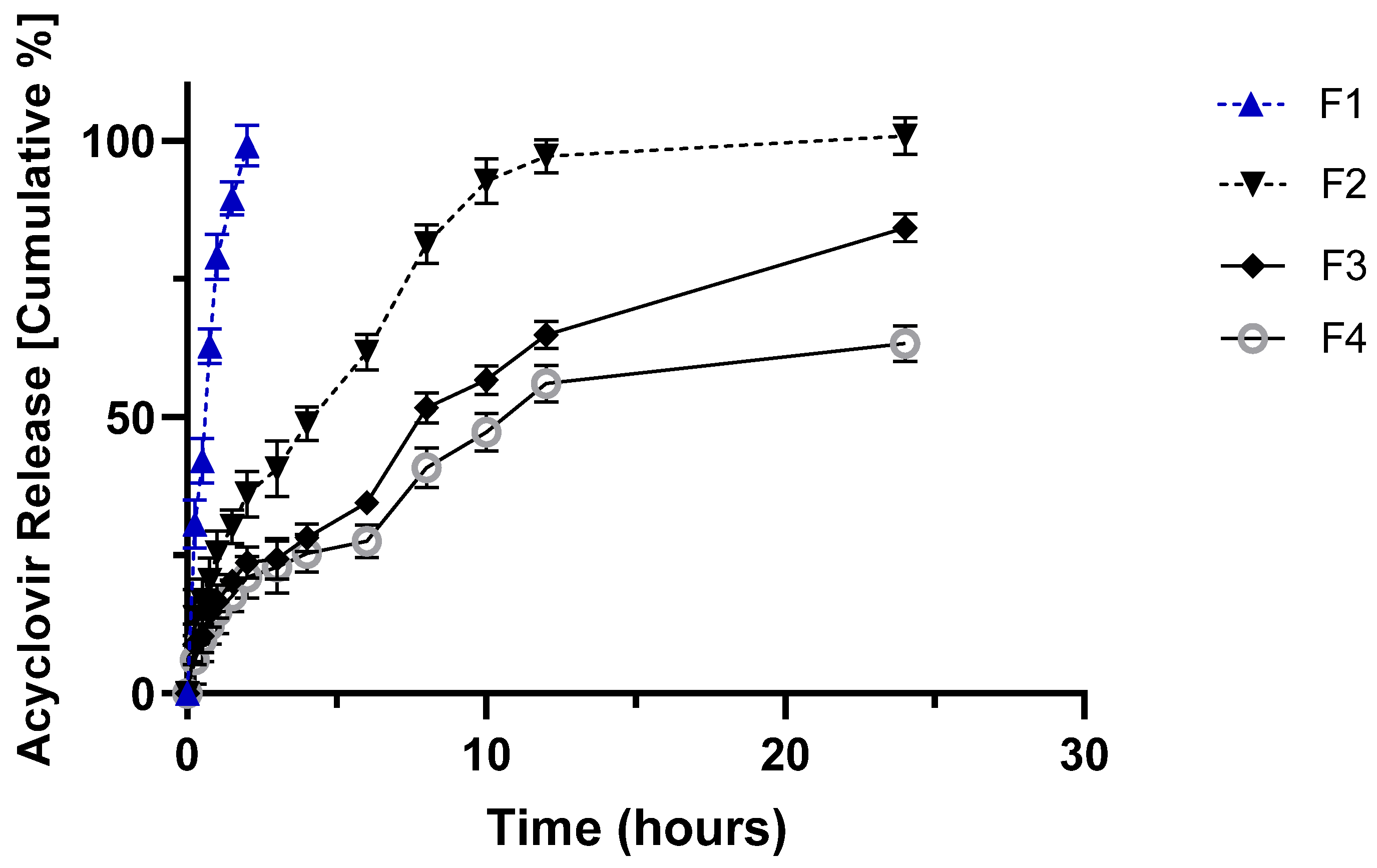 Molecules 27 06490 g002 Molecules 27 06490 g002