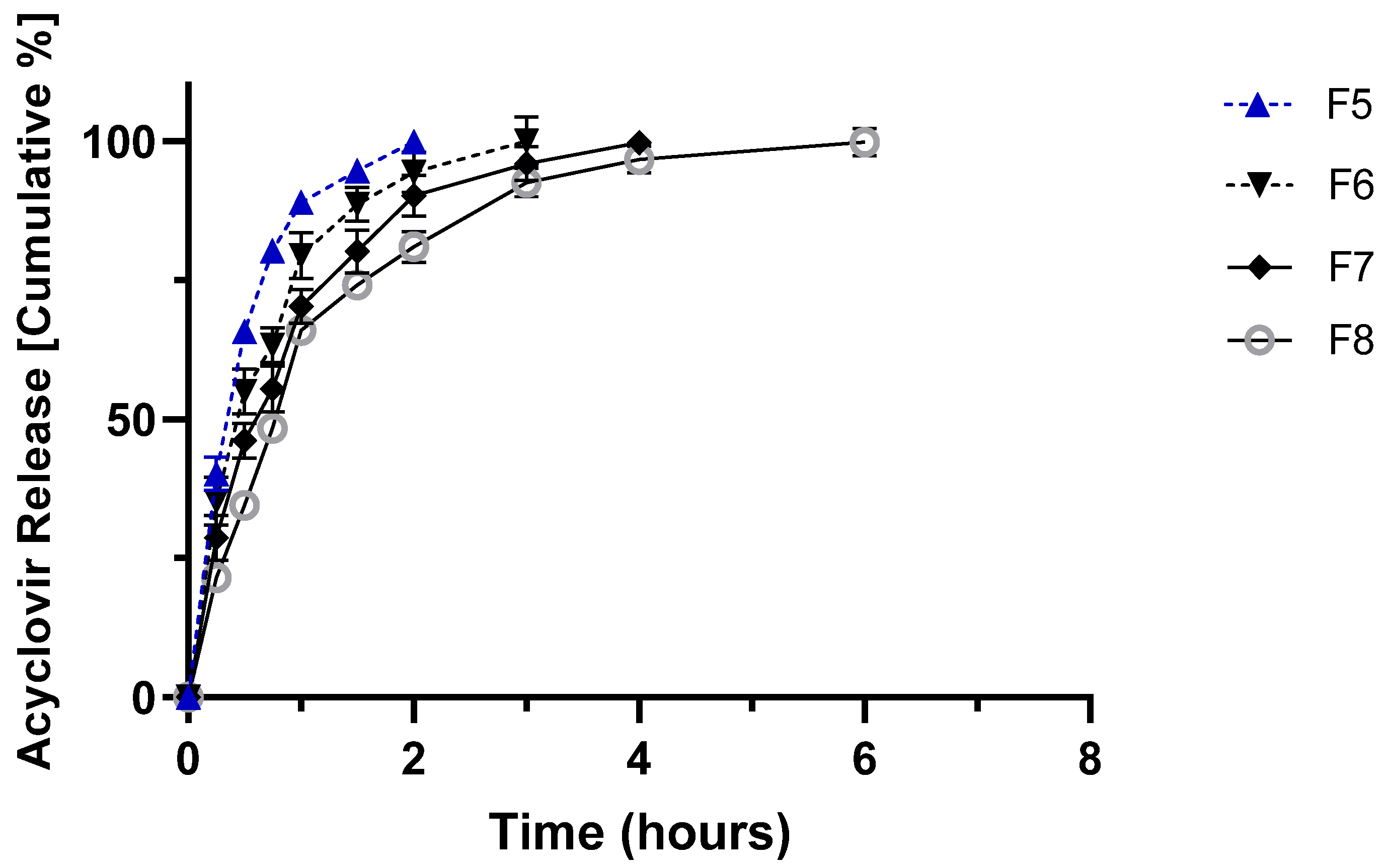 Molecules 27 06490 g003 Molecules 27 06490 g003