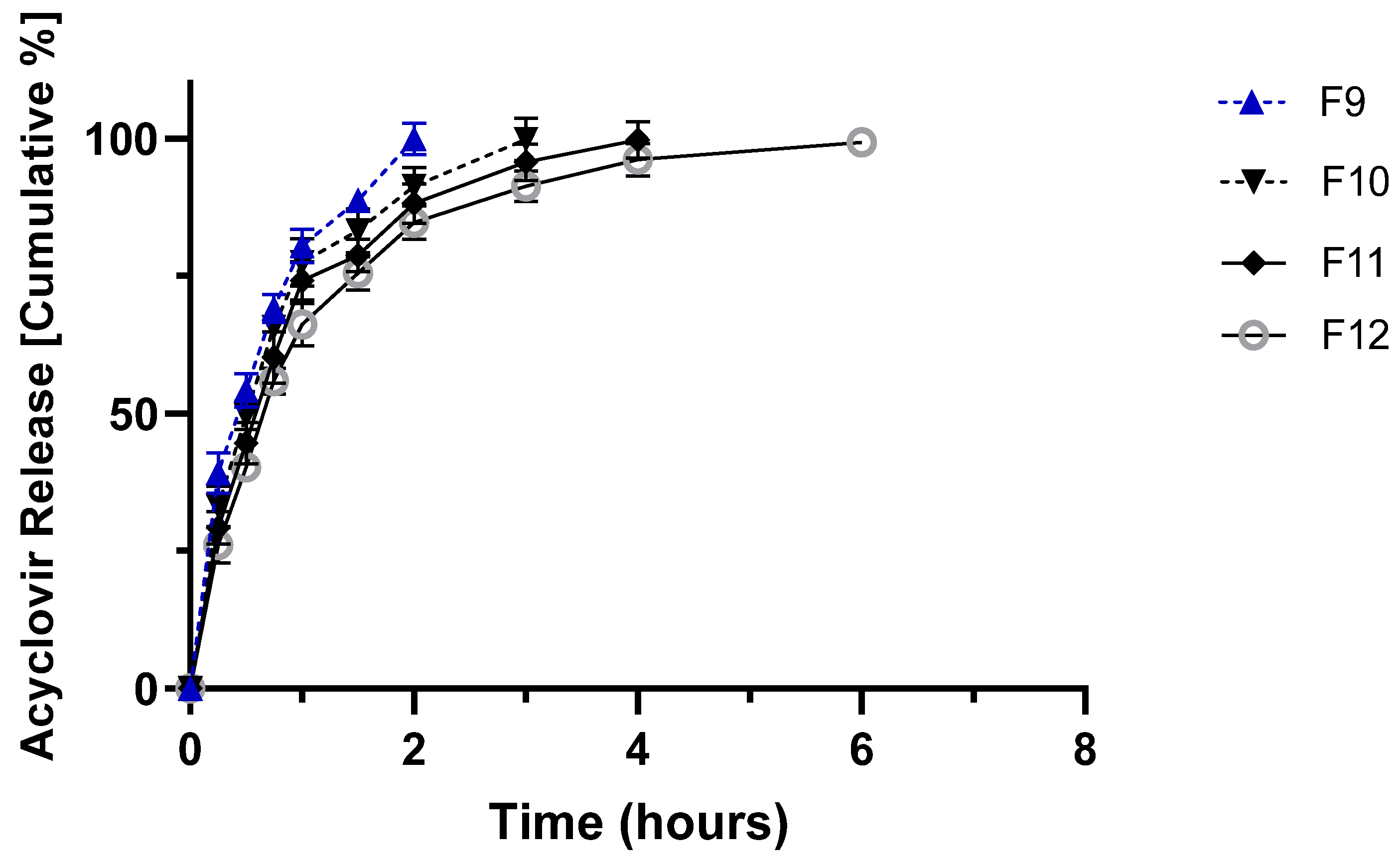 Molecules 27 06490 g004 Molecules 27 06490 g004