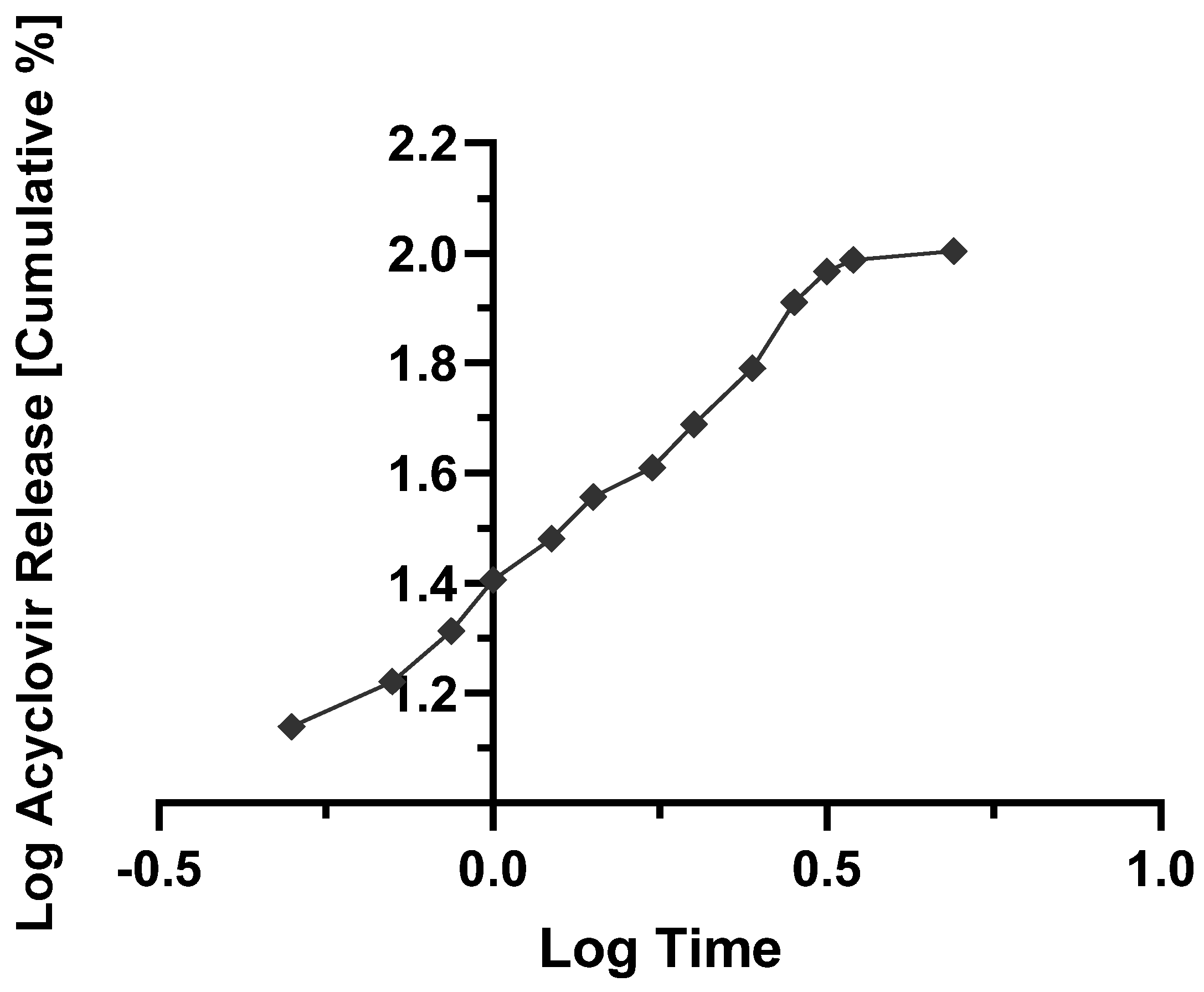 Molecules 27 06490 g008 Molecules 27 06490 g008