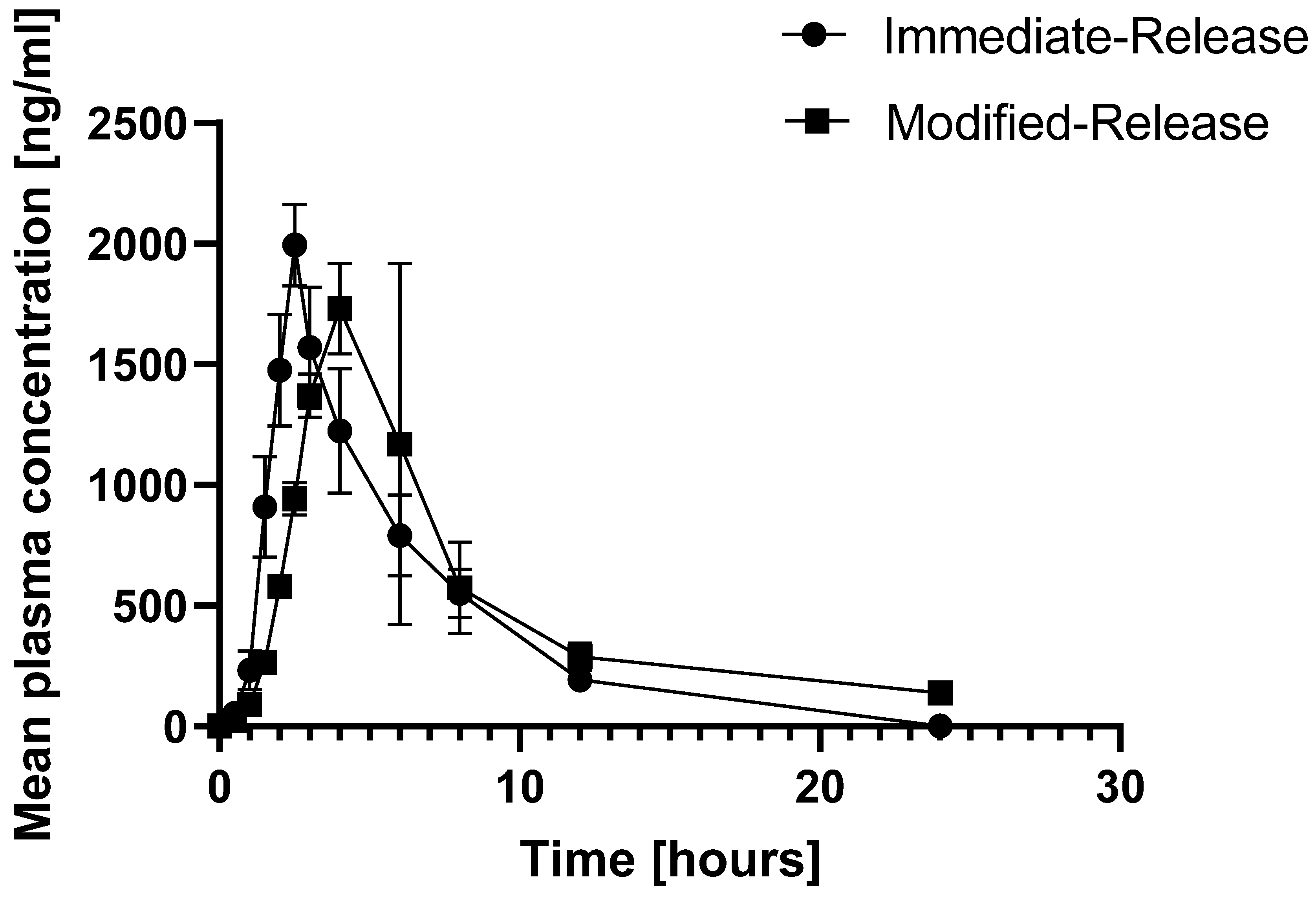Molecules 27 06490 g009 Molecules 27 06490 g009