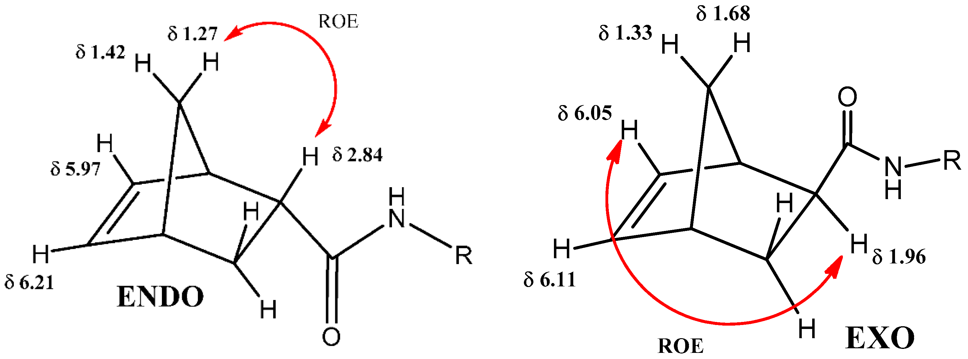Molecules 27 06492 g001 Molecules 27 06492 g001