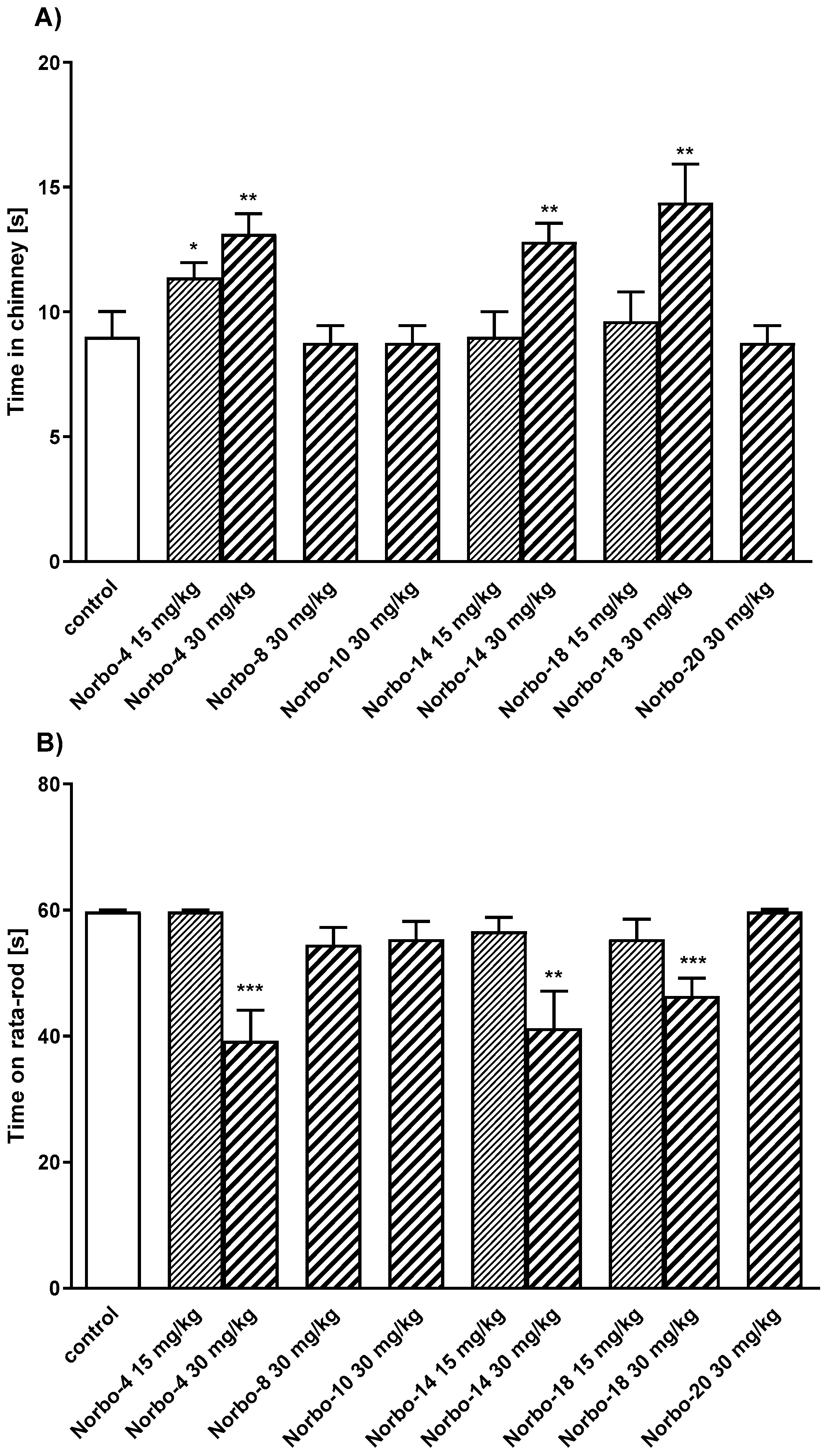 Molecules 27 06492 g005 Molecules 27 06492 g005
