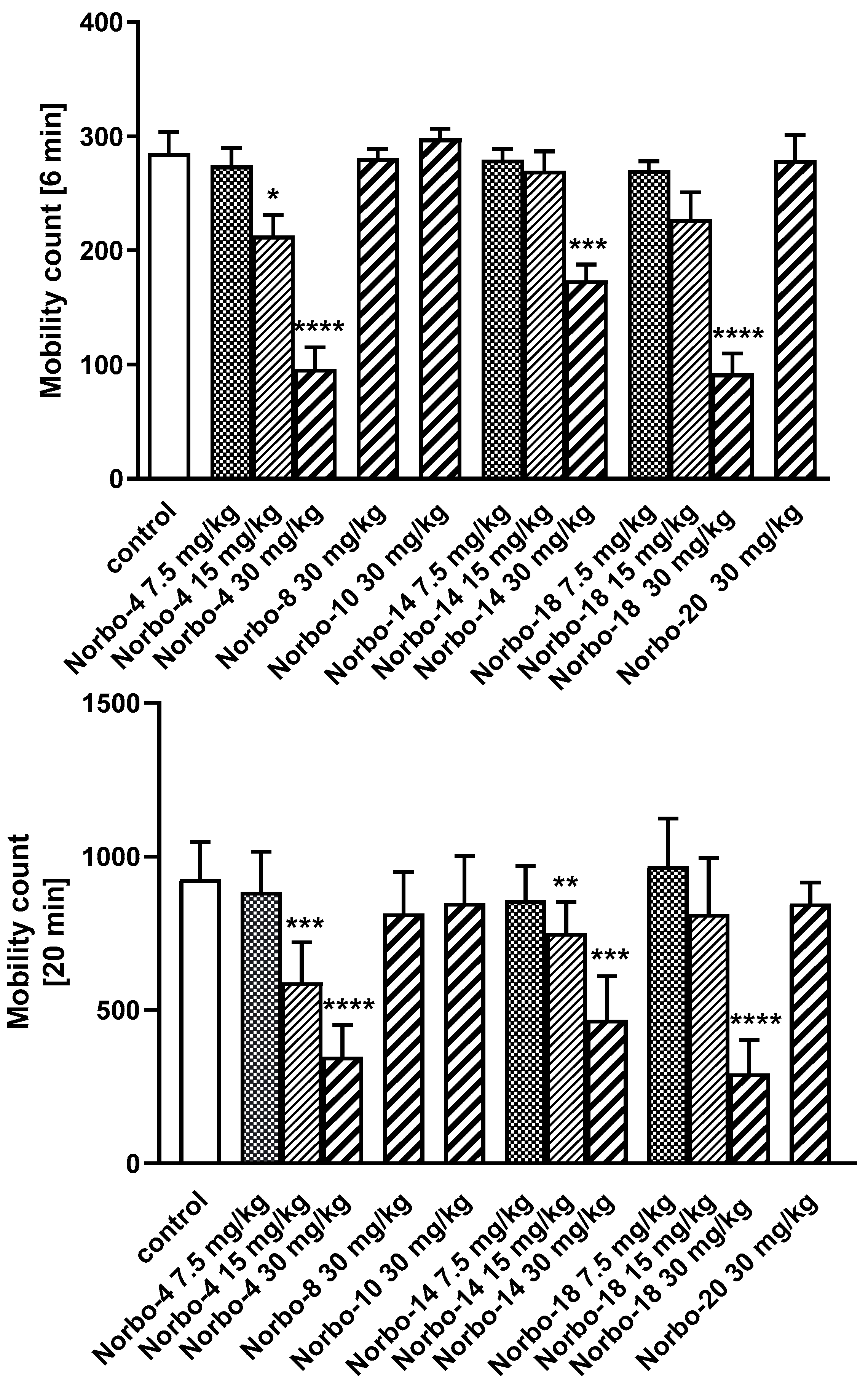 Molecules 27 06492 g006 Molecules 27 06492 g006