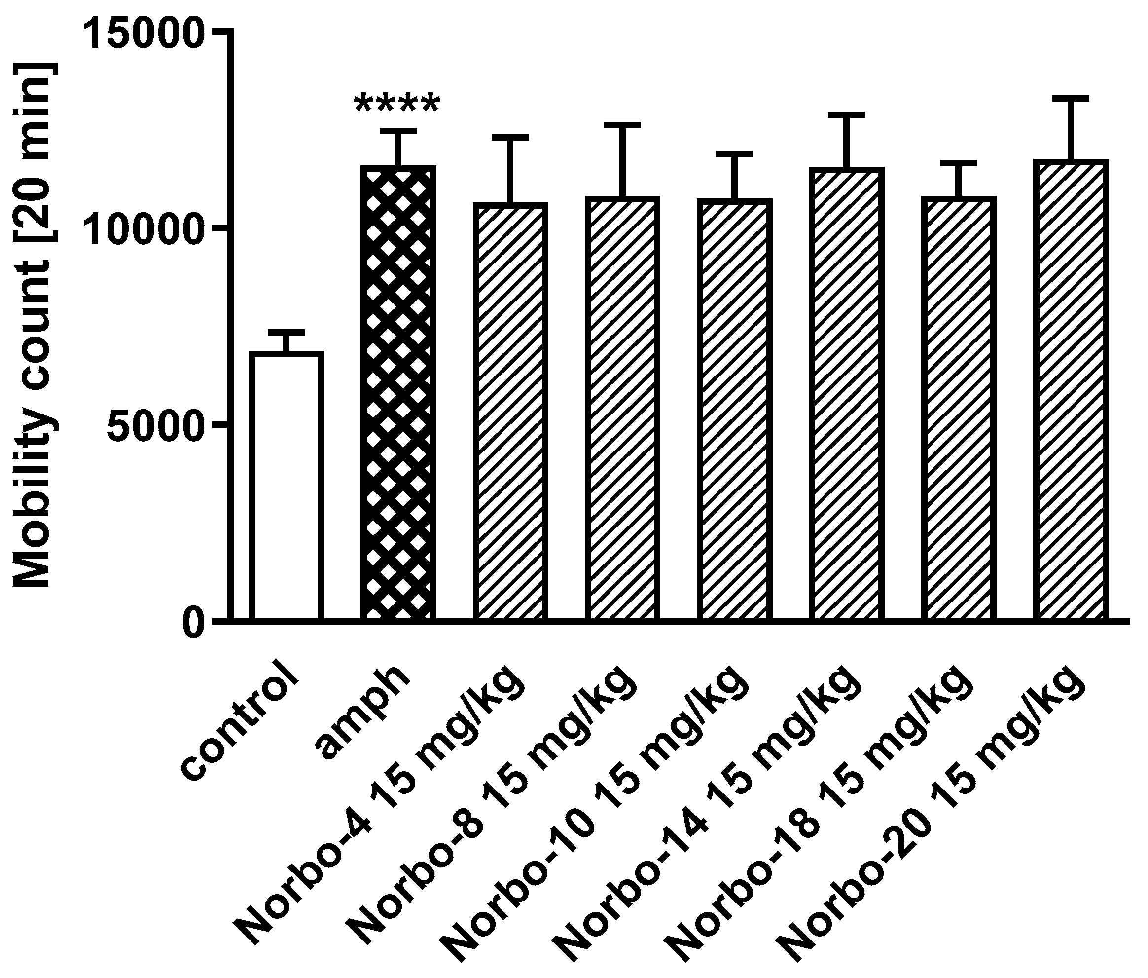 Molecules 27 06492 g007 Molecules 27 06492 g007