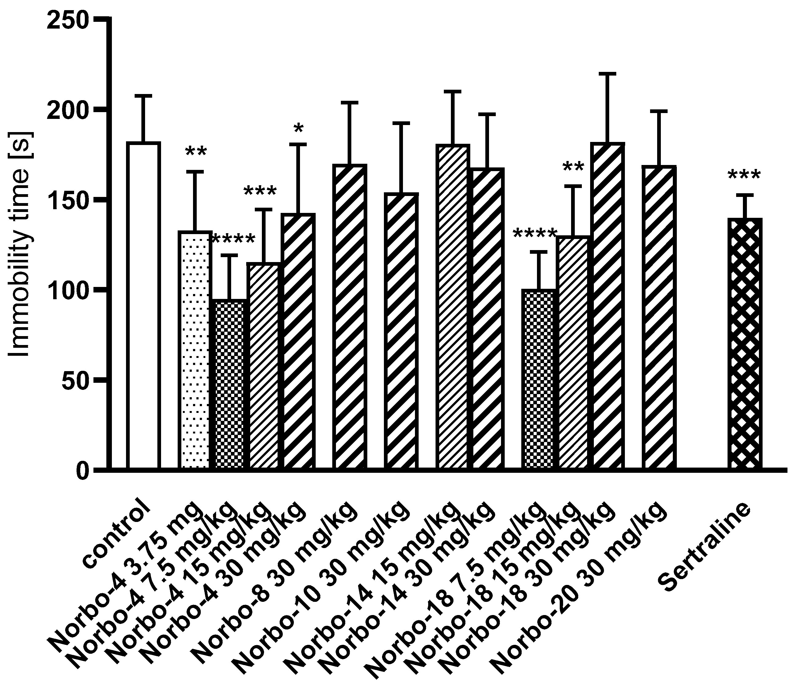 Molecules 27 06492 g008 Molecules 27 06492 g008