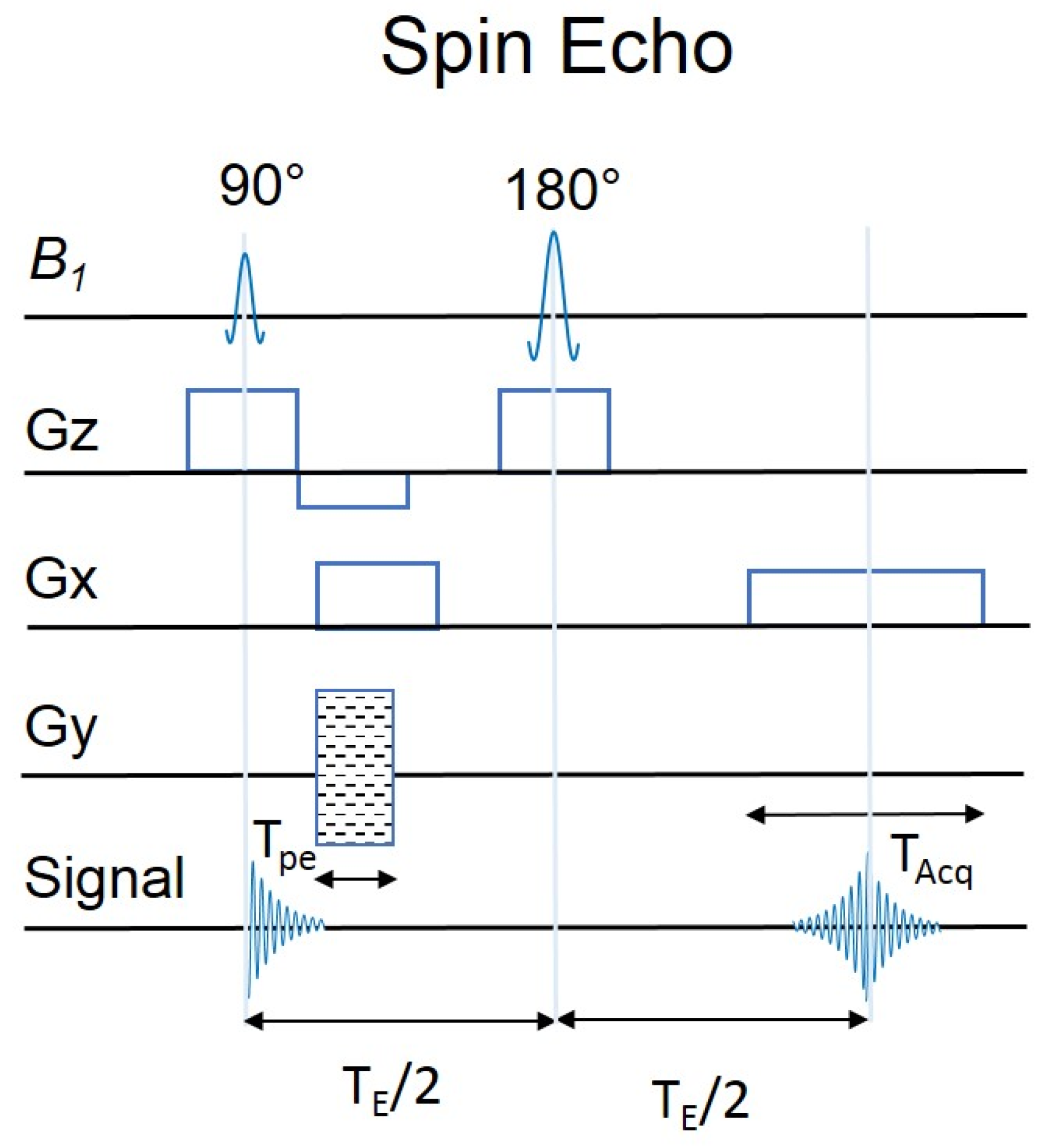 Molecules 27 06493 g001 Molecules 27 06493 g001