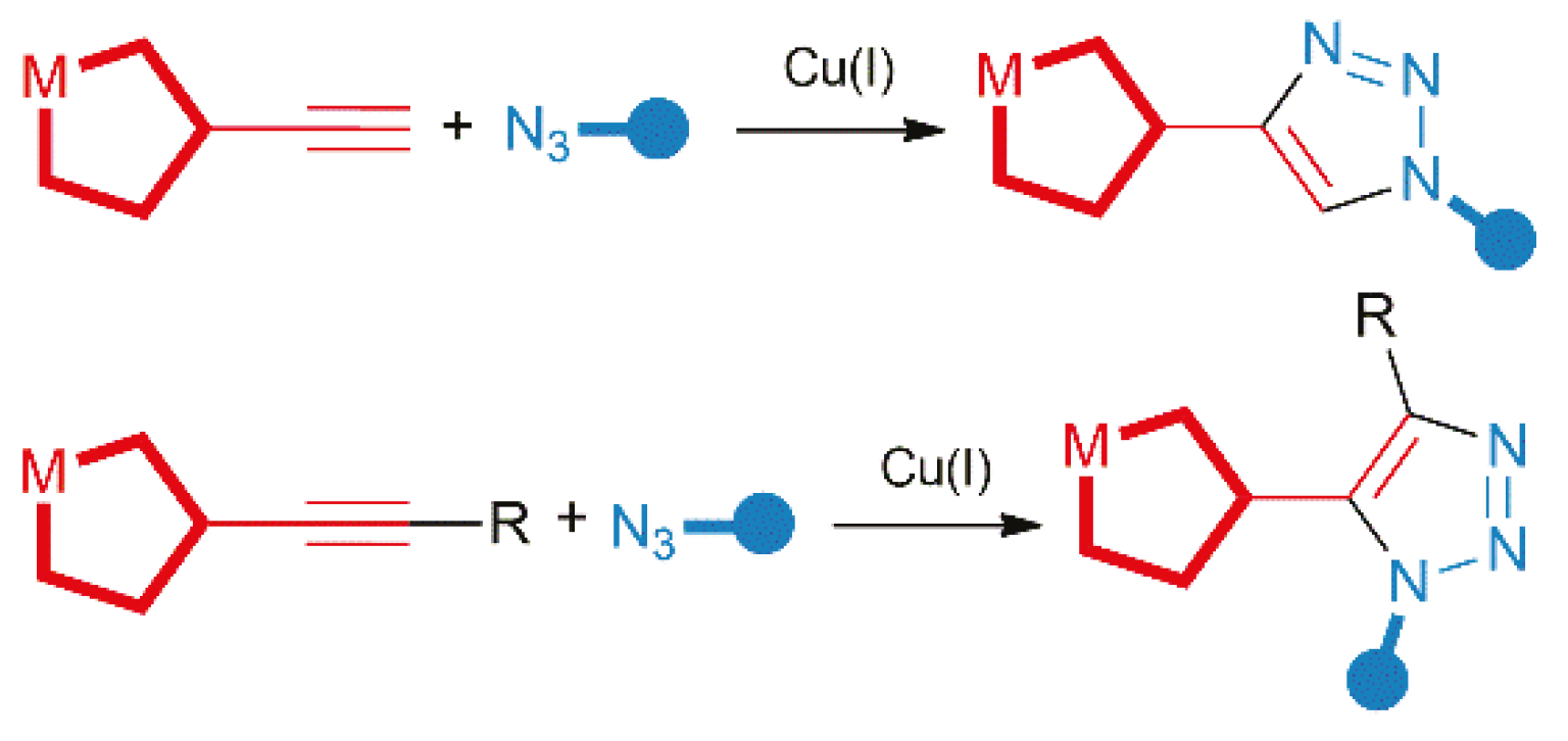 Molecules 27 06494 sch001