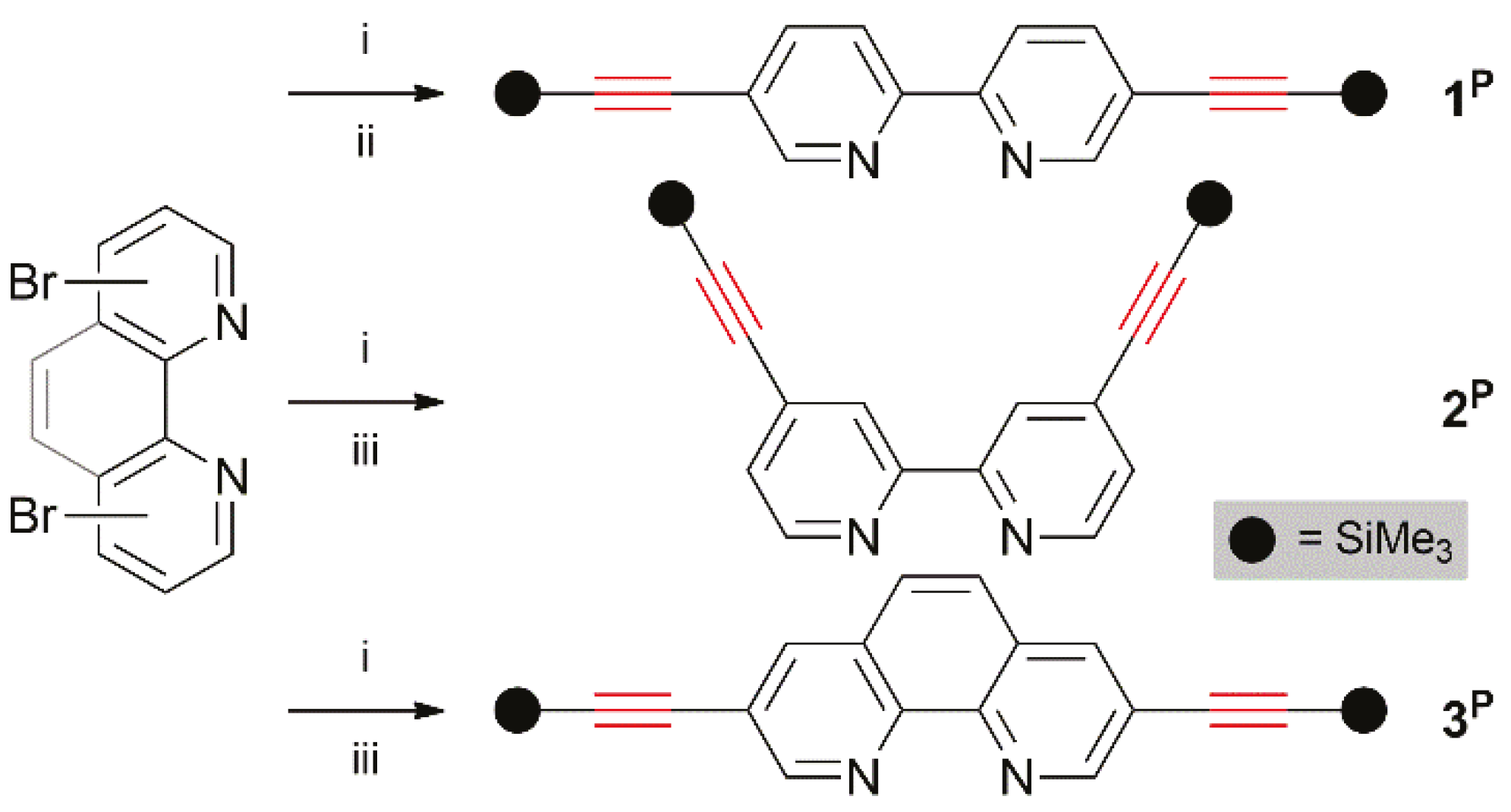 Molecules 27 06494 sch002