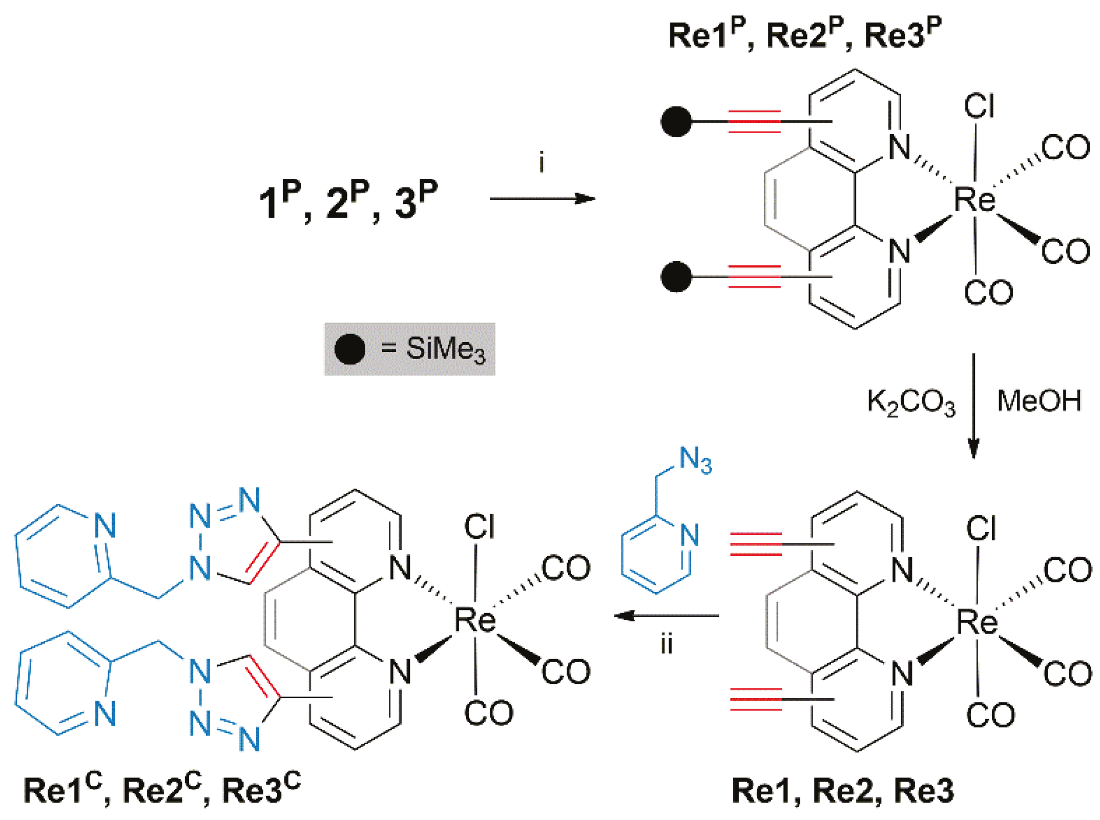Molecules 27 06494 sch003
