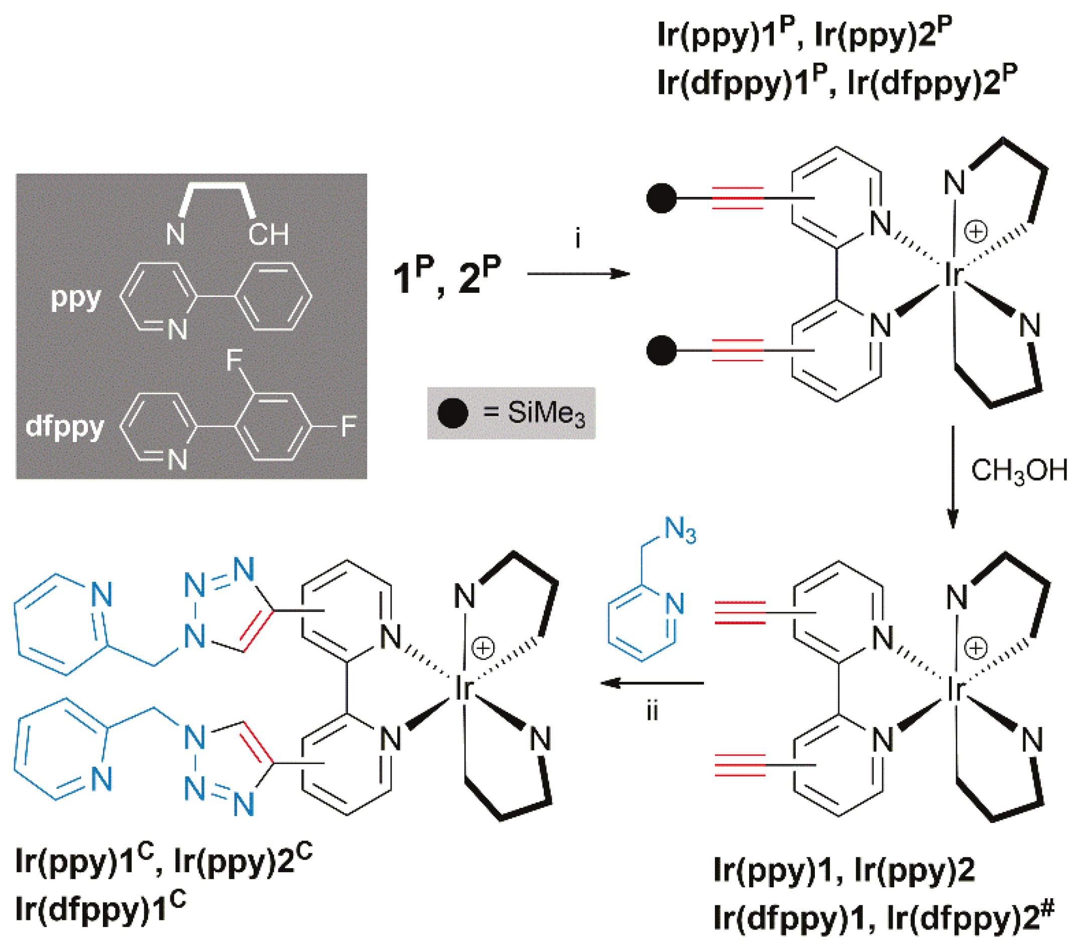 Molecules 27 06494 sch004