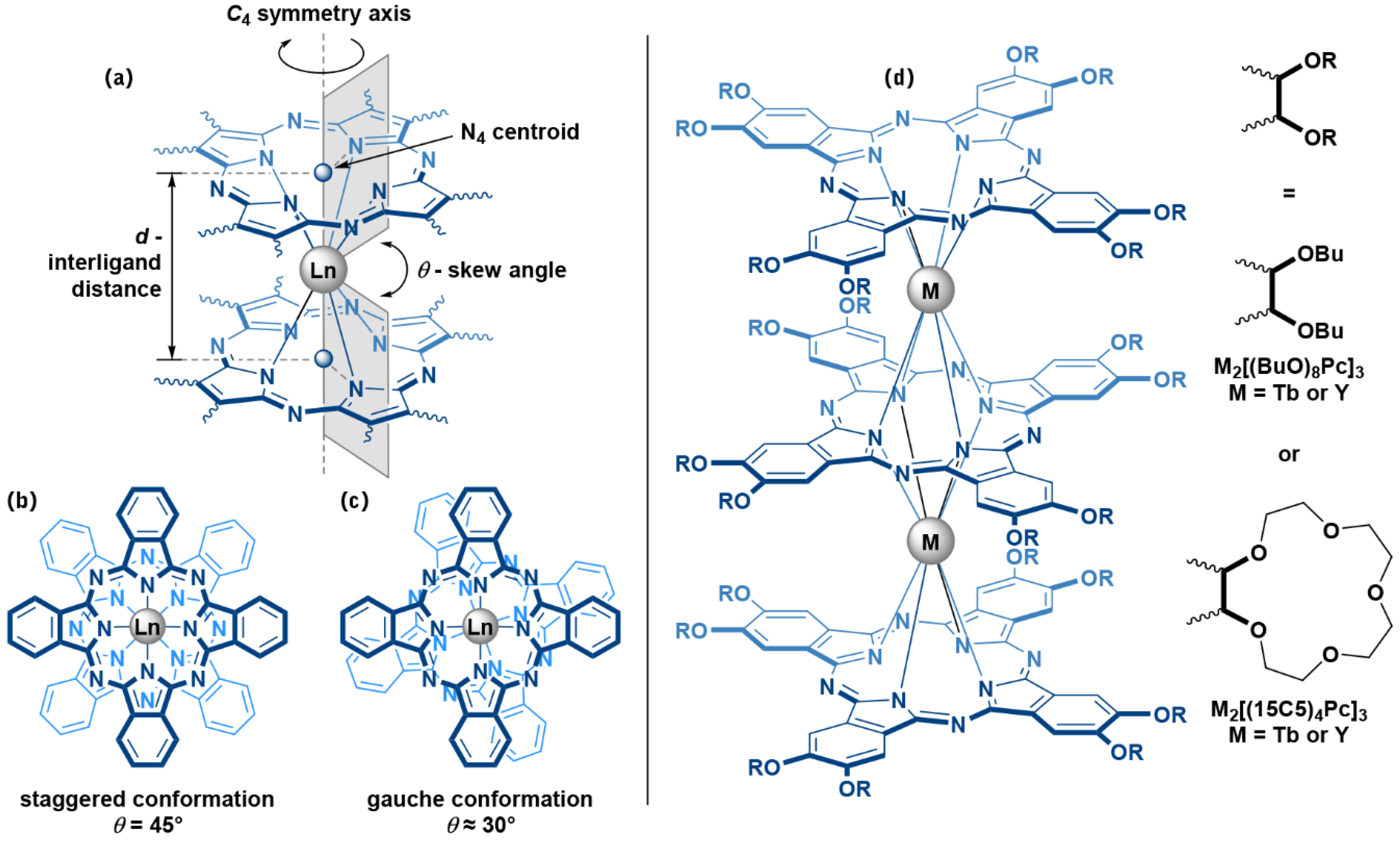 Molecules 27 06498 g001 Molecules 27 06498 g001