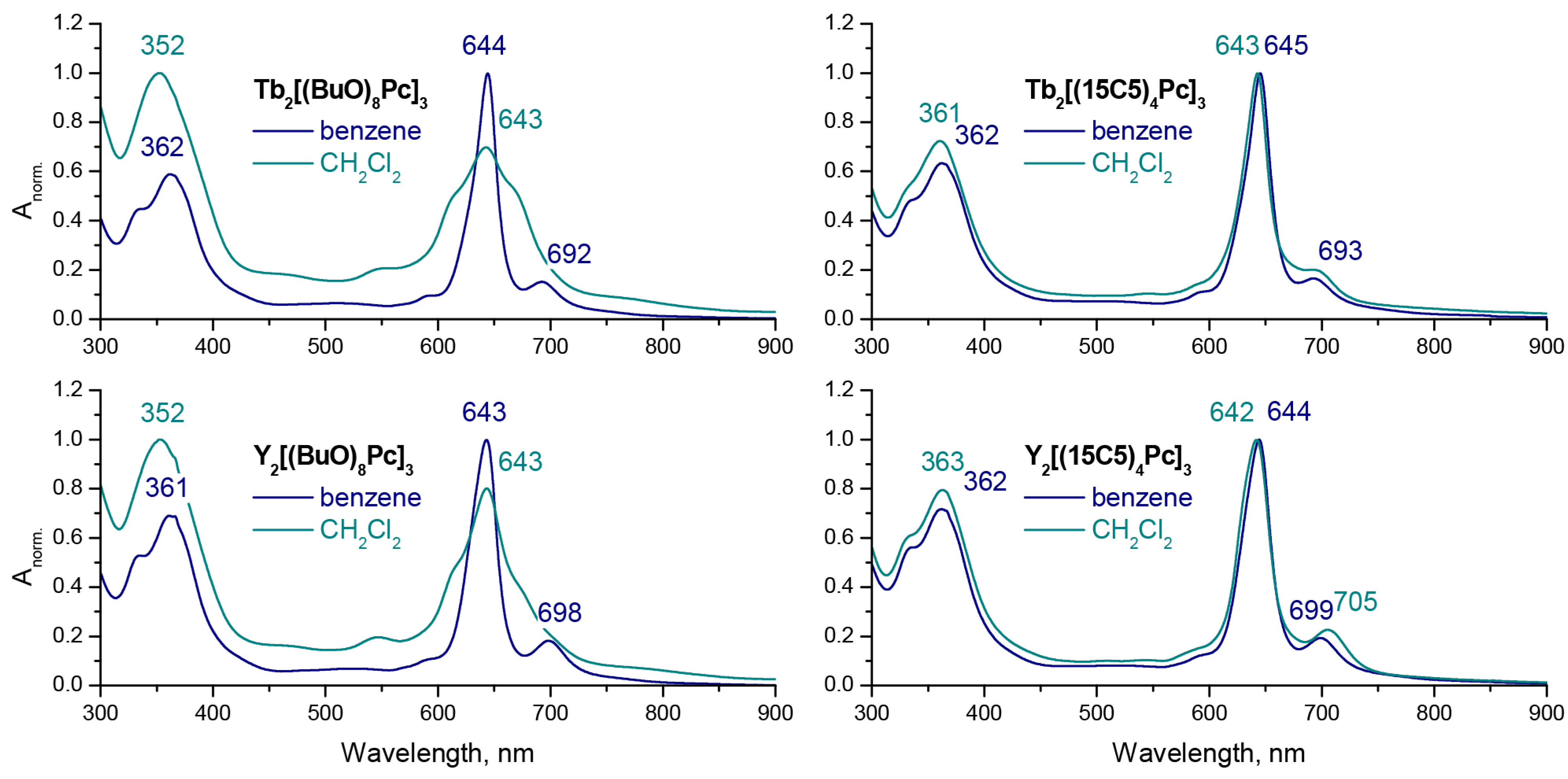 Molecules 27 06498 g002 Molecules 27 06498 g002