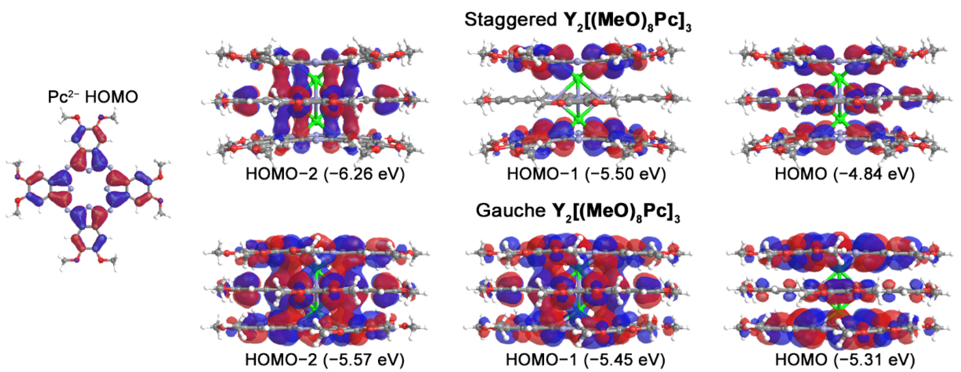 Molecules 27 06498 g005 Molecules 27 06498 g005