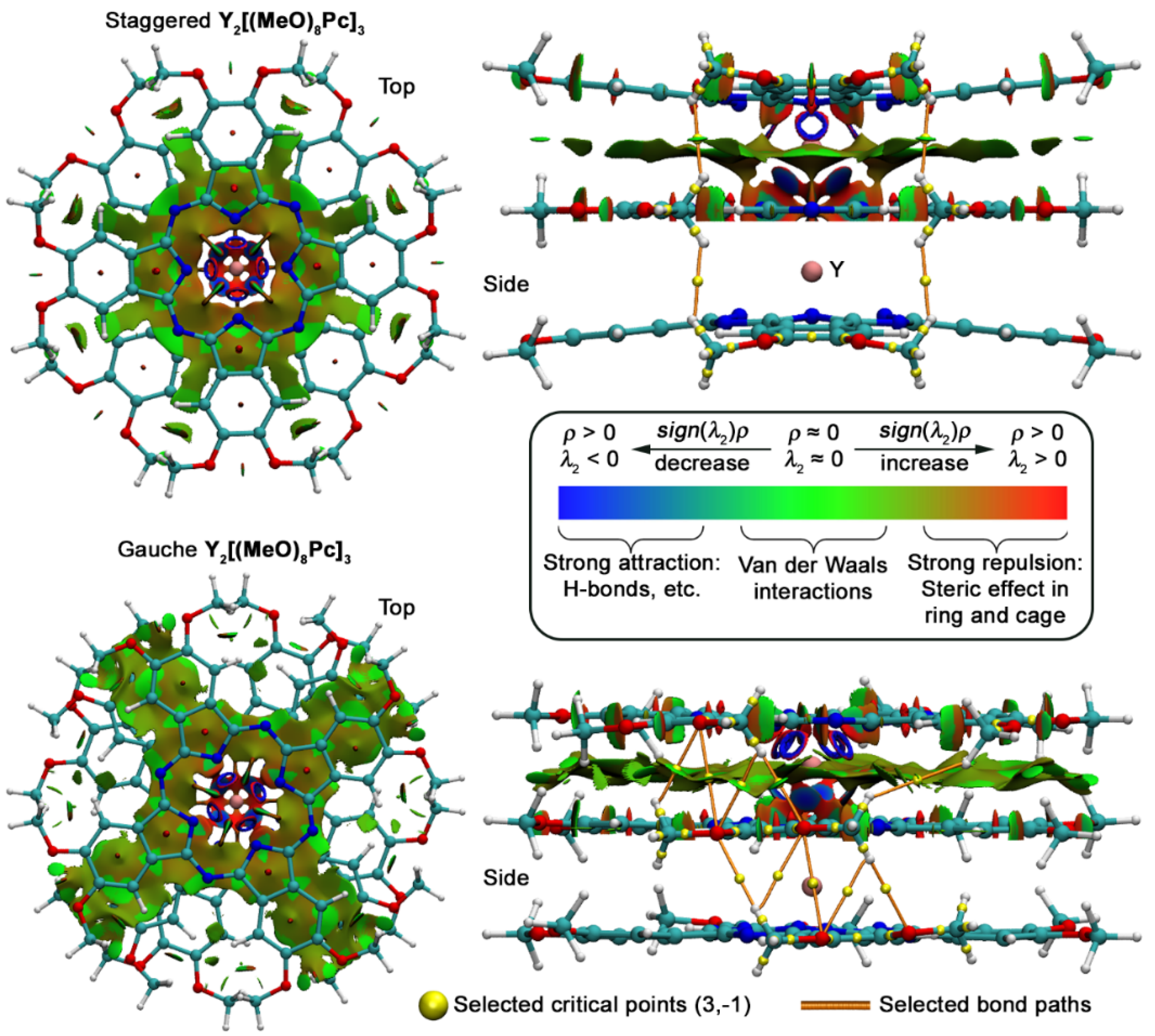 Molecules 27 06498 g009 Molecules 27 06498 g009