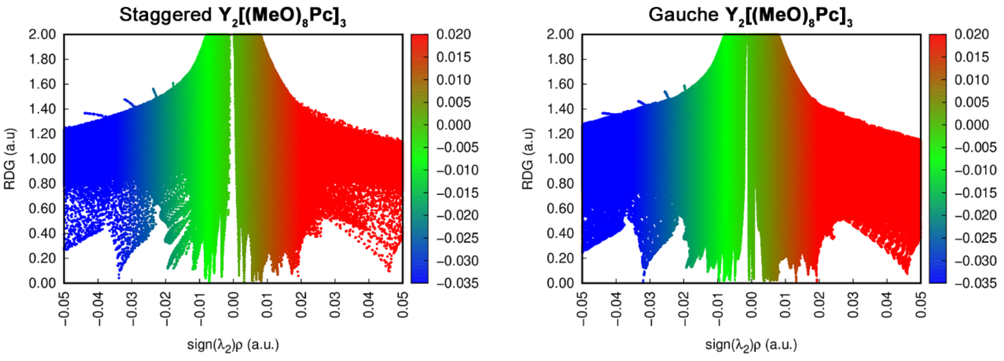 Molecules 27 06498 g010 Molecules 27 06498 g010