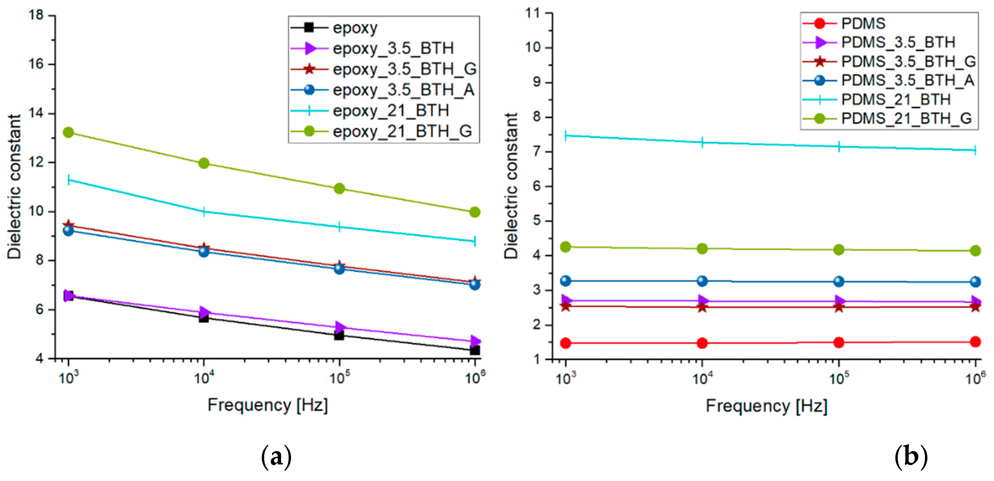 Molecules 27 06499 g009 Molecules 27 06499 g009
