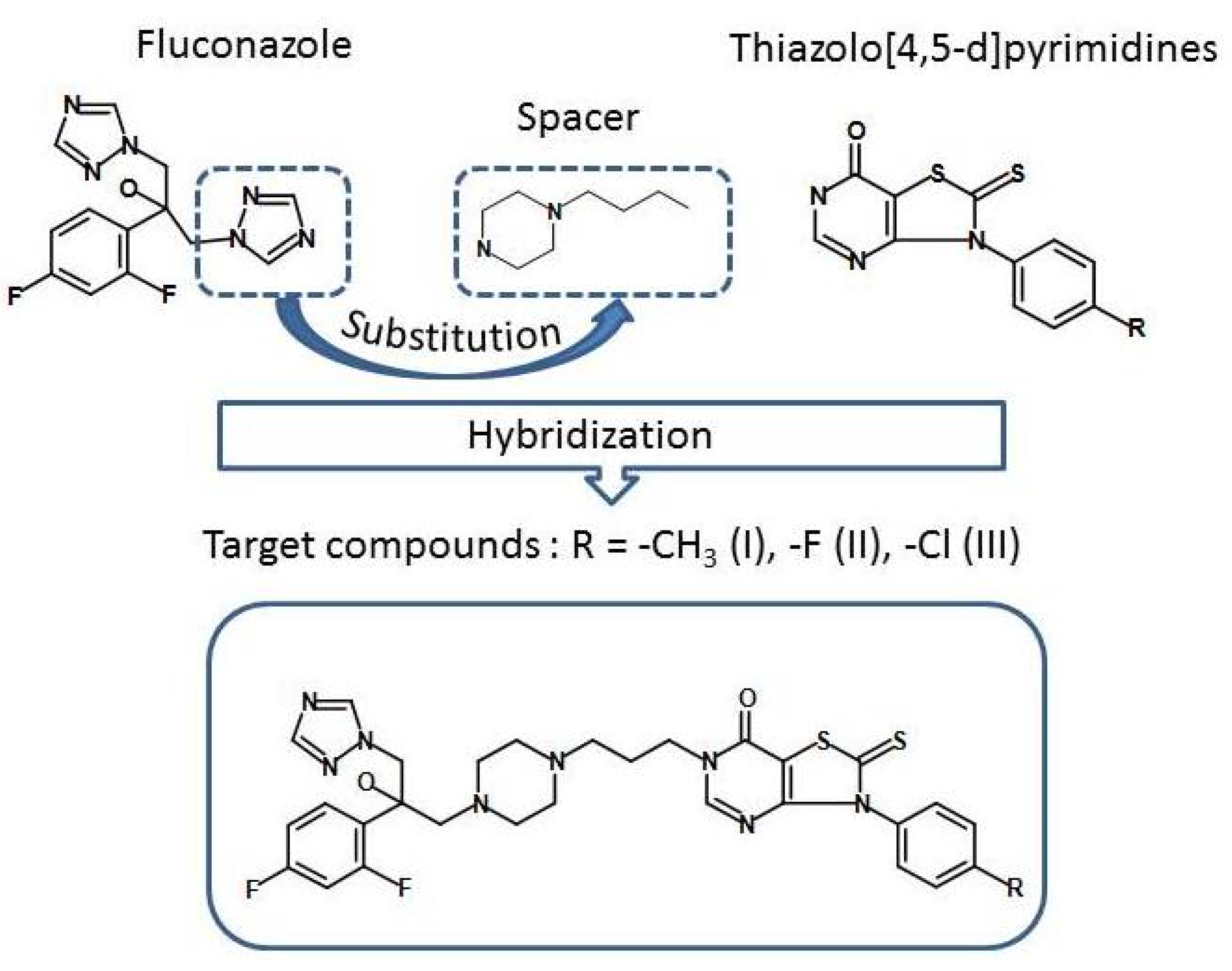 Molecules 27 06504 g001 Molecules 27 06504 g001