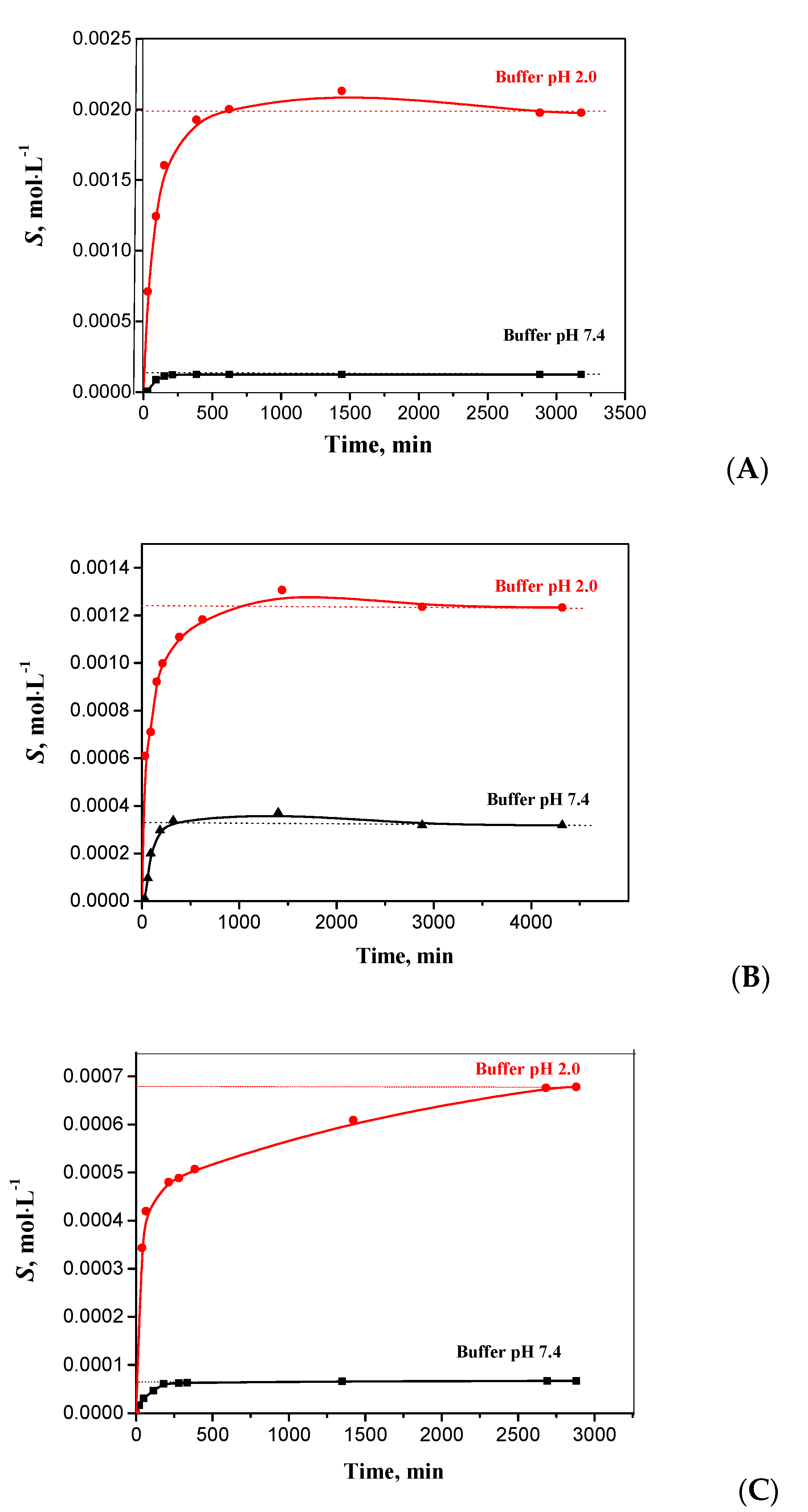 Molecules 27 06504 g002 Molecules 27 06504 g002