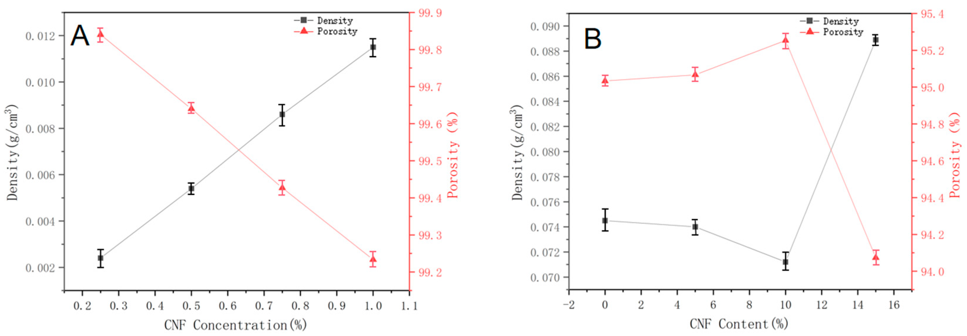 Molecules 27 06507 g007 Molecules 27 06507 g007