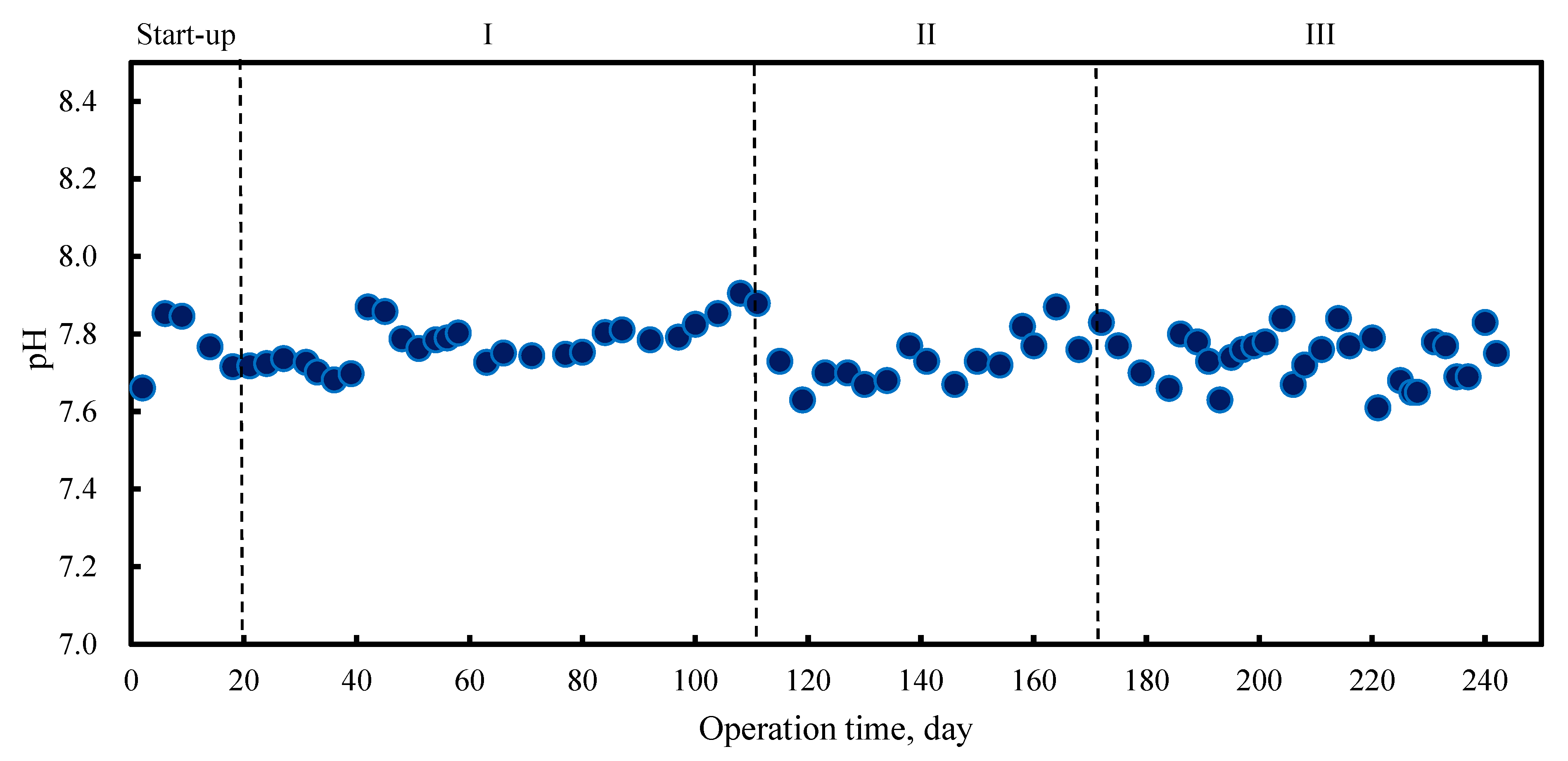 Molecules 27 06509 g001 Molecules 27 06509 g001
