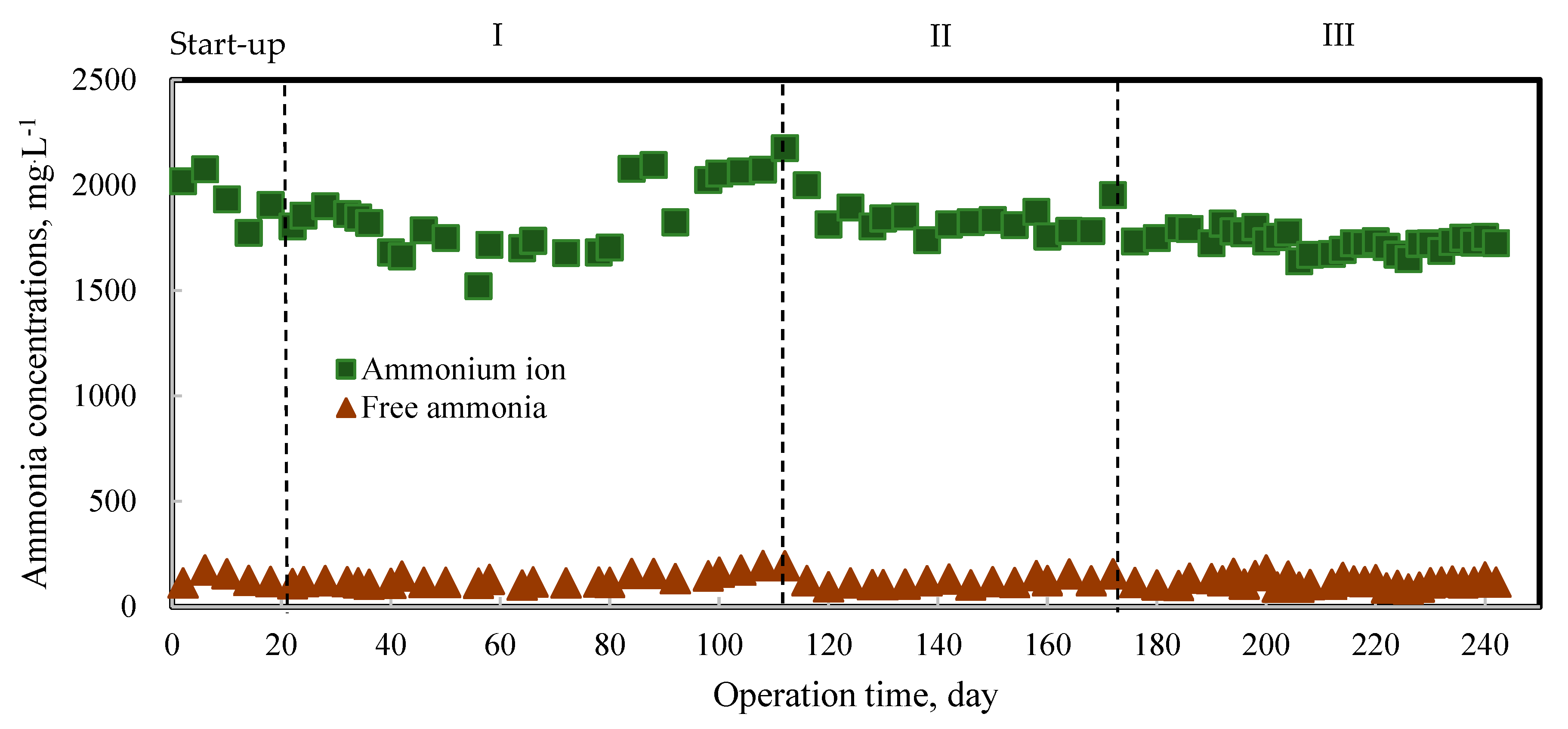 Molecules 27 06509 g002 Molecules 27 06509 g002