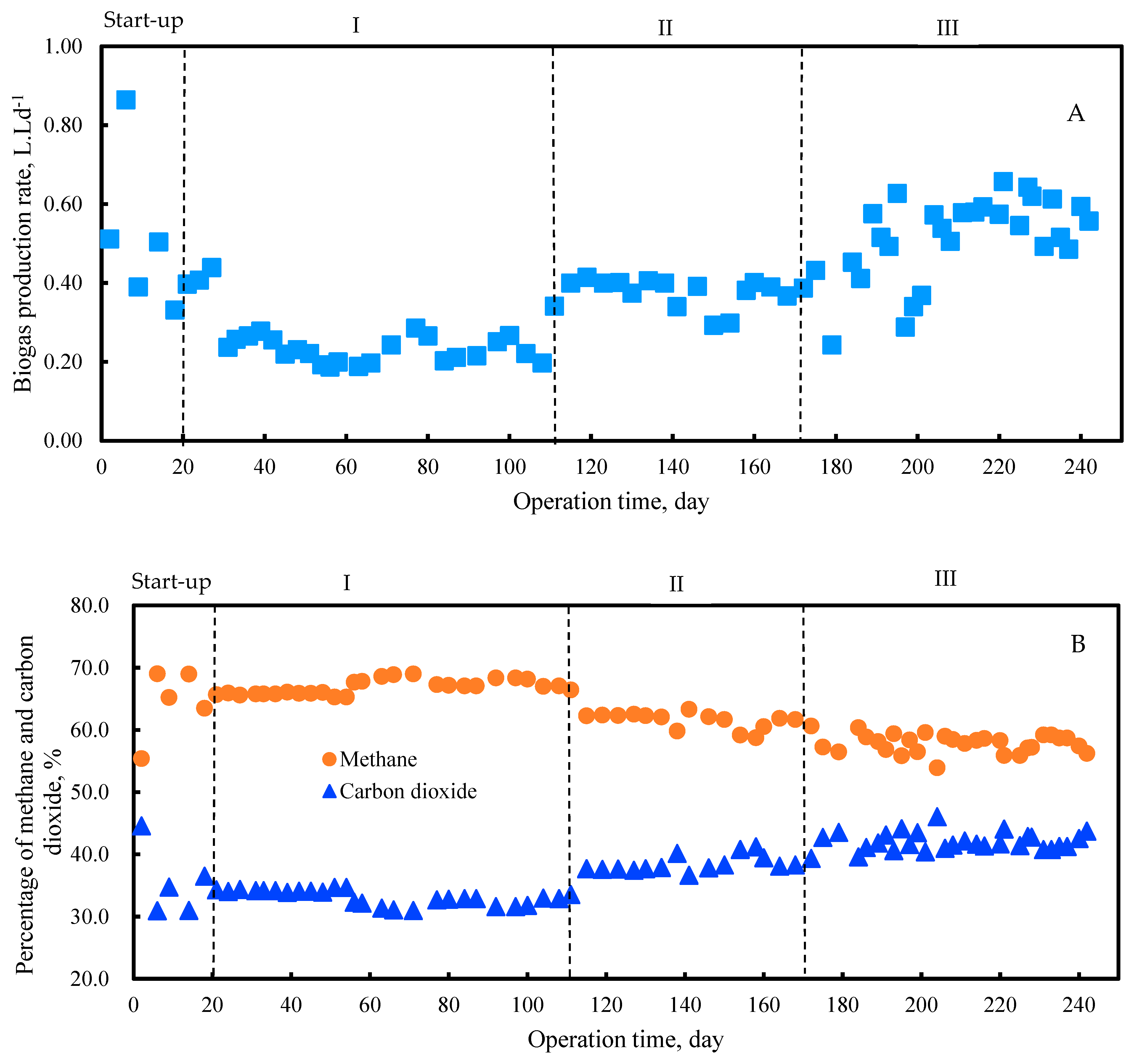 Molecules 27 06509 g004 Molecules 27 06509 g004