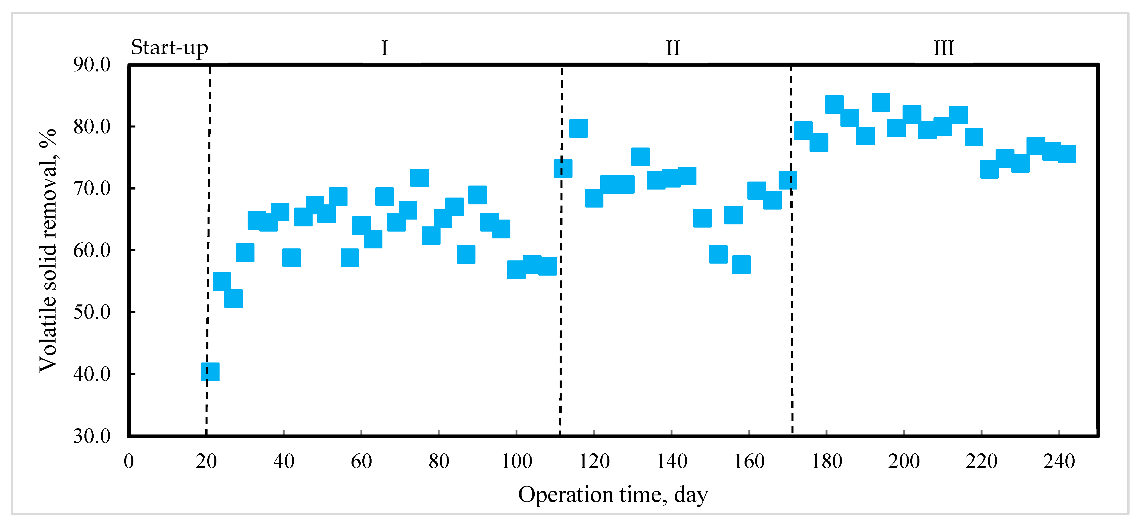 Molecules 27 06509 g006 Molecules 27 06509 g006