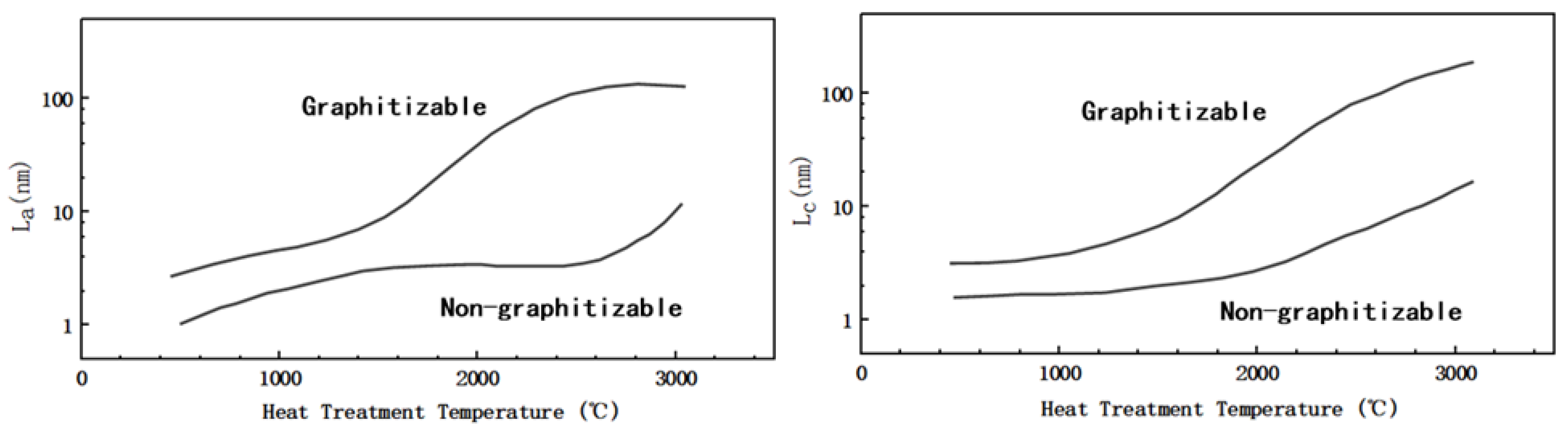 Molecules 27 06516 g004 550