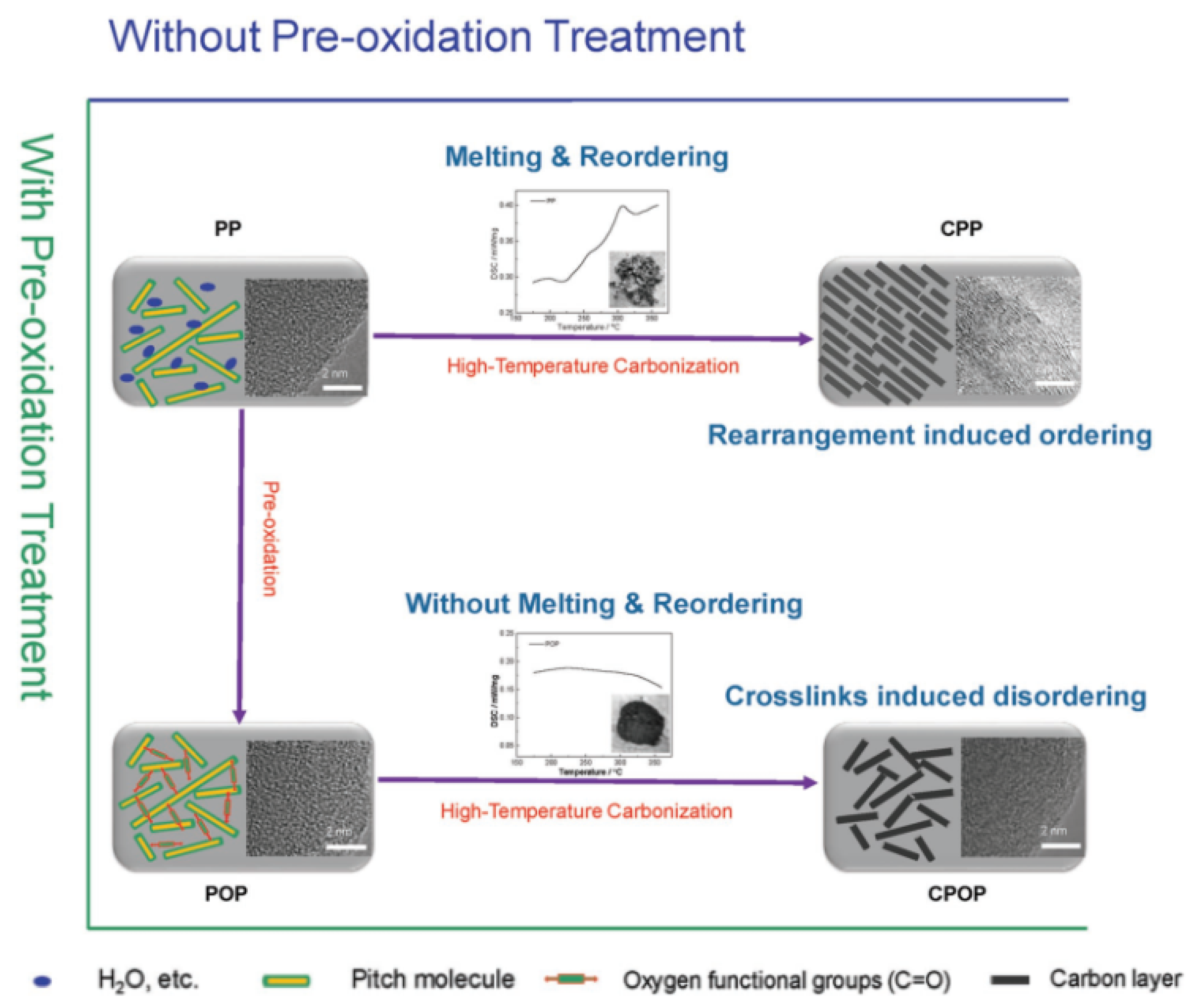Molecules 27 06516 g017 Molecules 27 06516 g017
